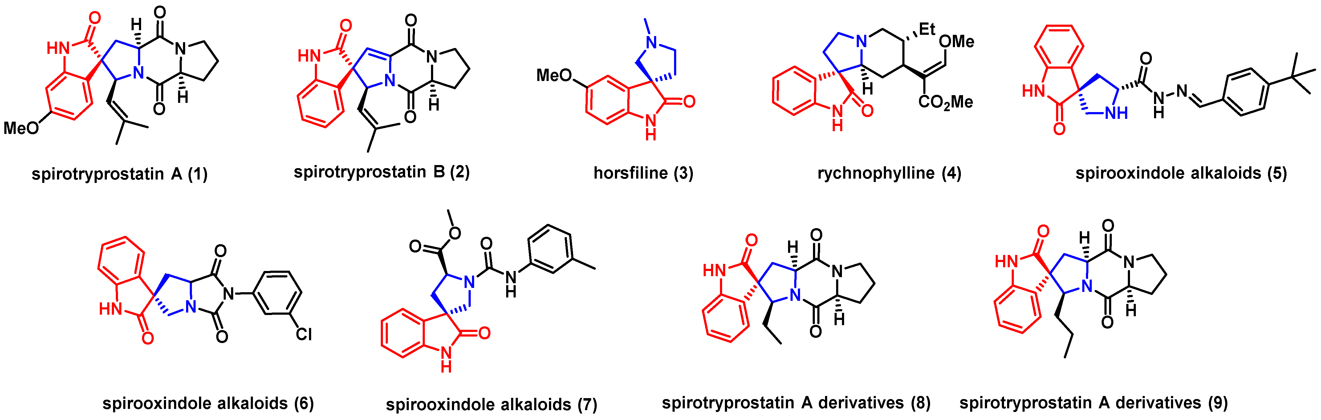 Molecules 29 00864 g001