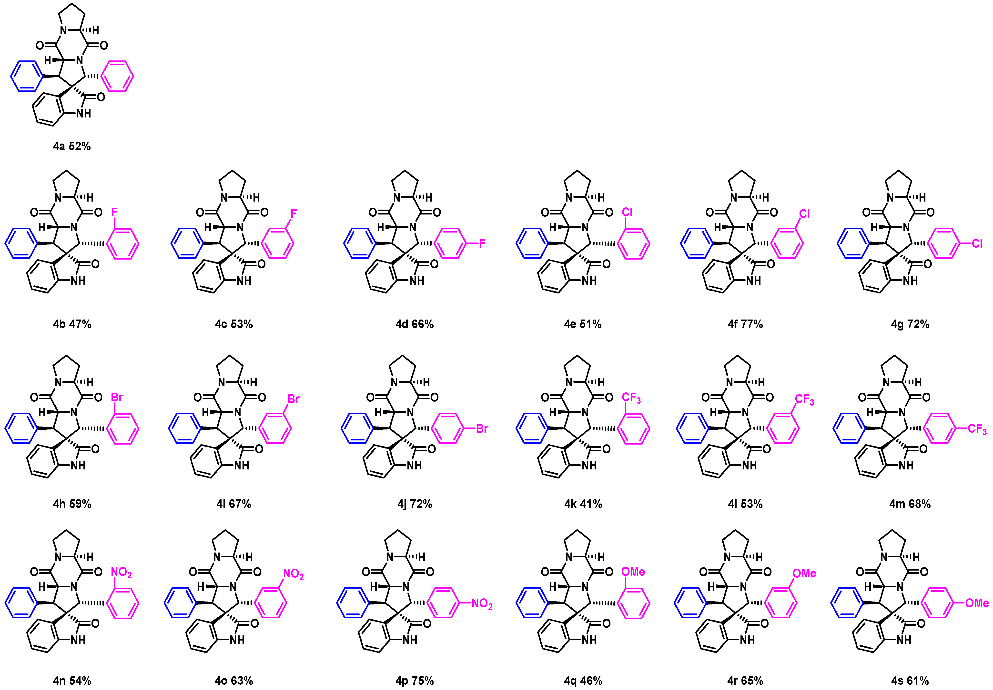 Molecules 29 00864 g004