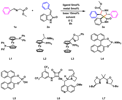Molecules 29 00864 i001