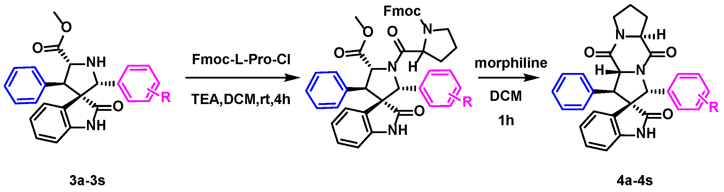 Molecules 29 00864 sch004