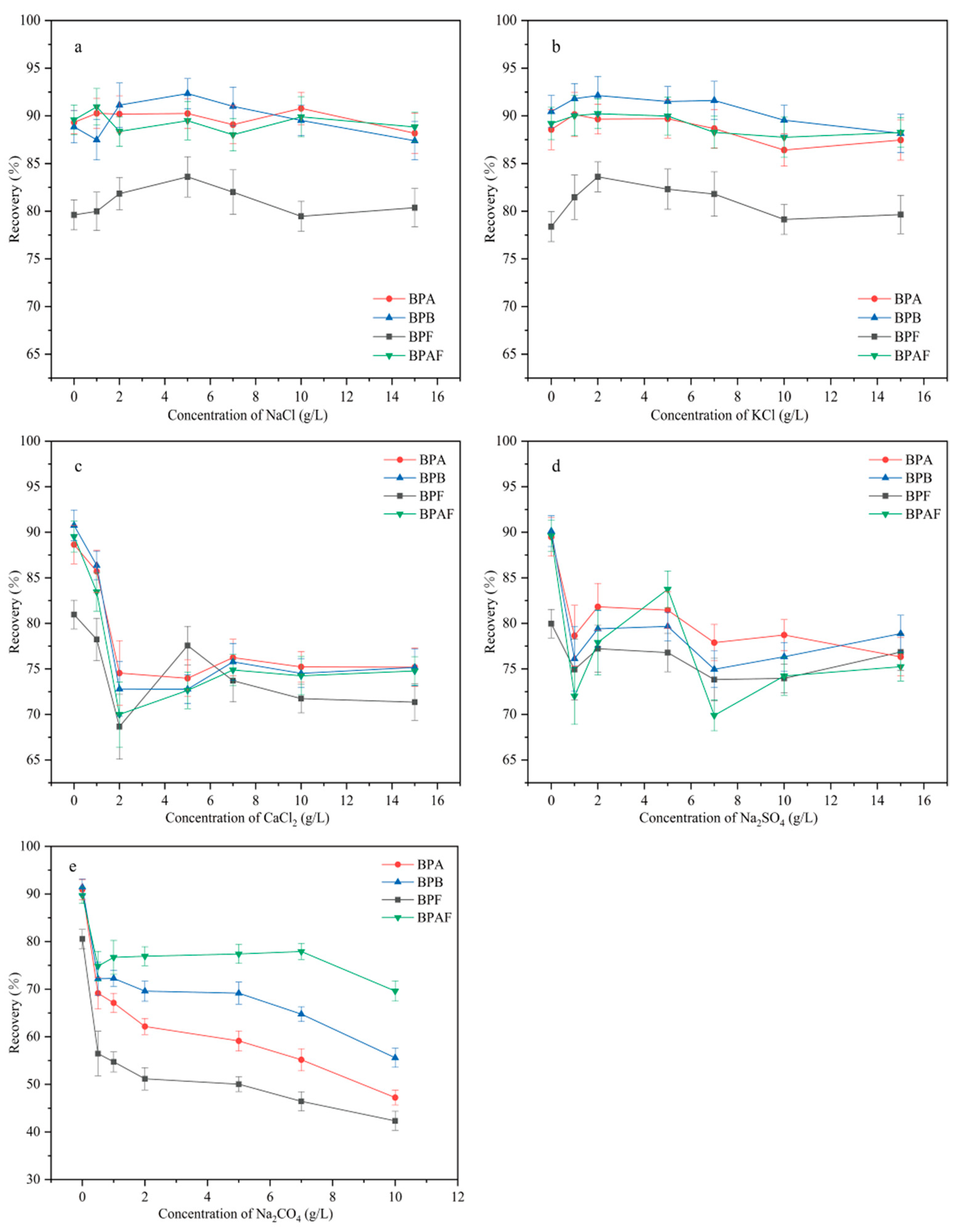 Molecules 29 00867 g009