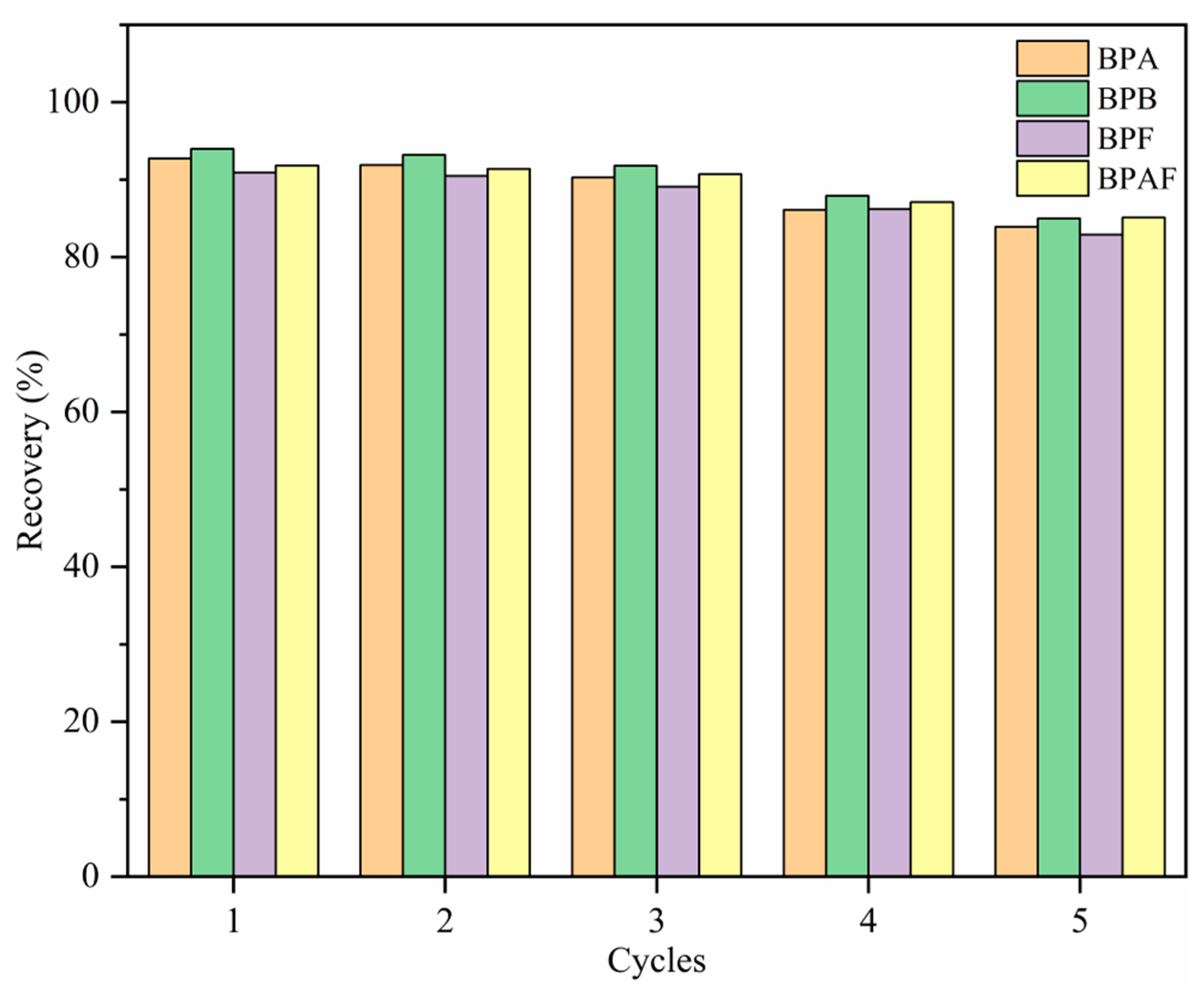Molecules 29 00867 g012