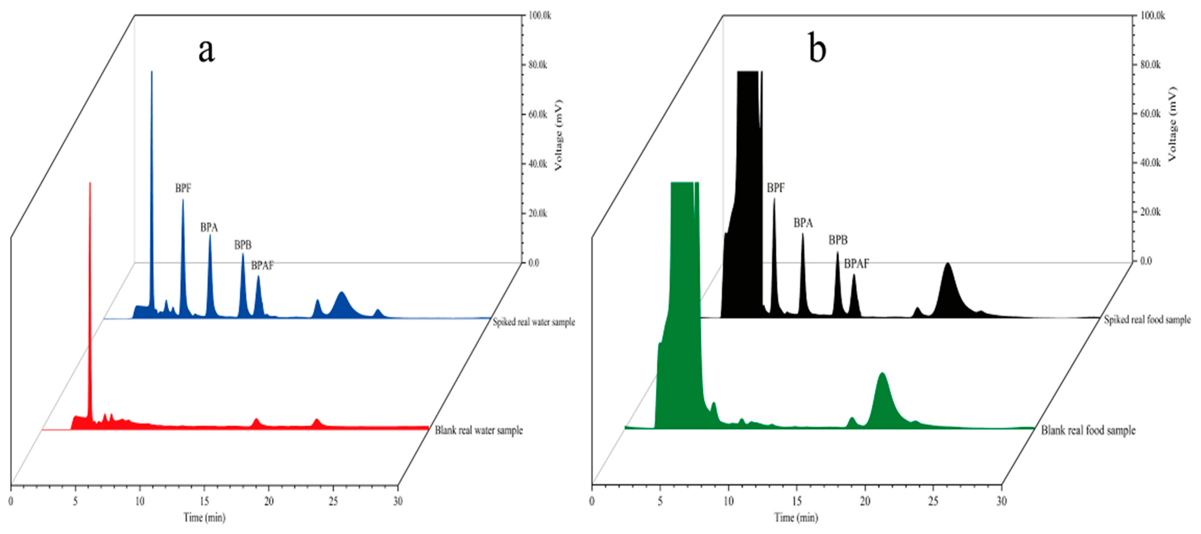 Molecules 29 00867 g013