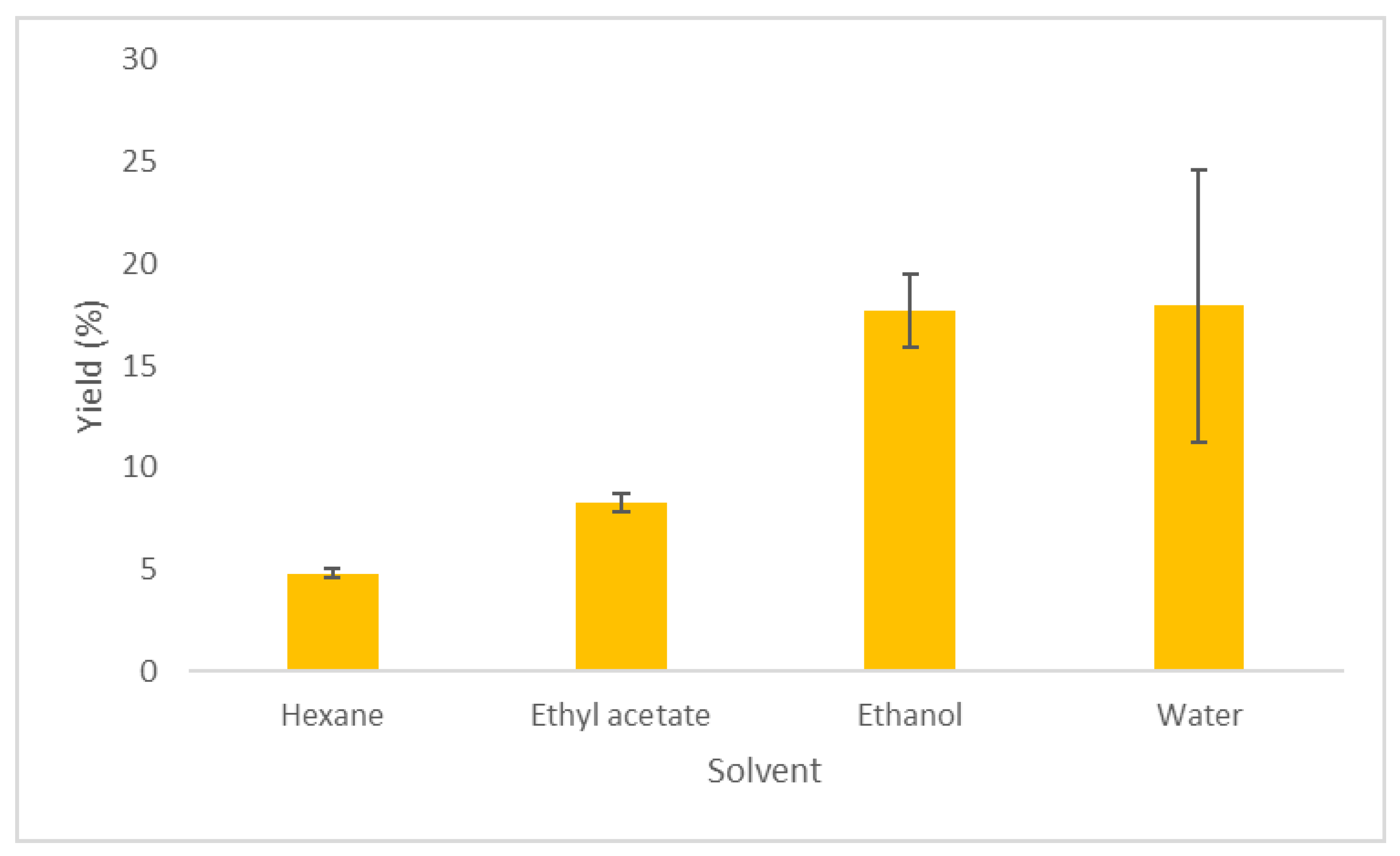 Molecules 29 00871 g001