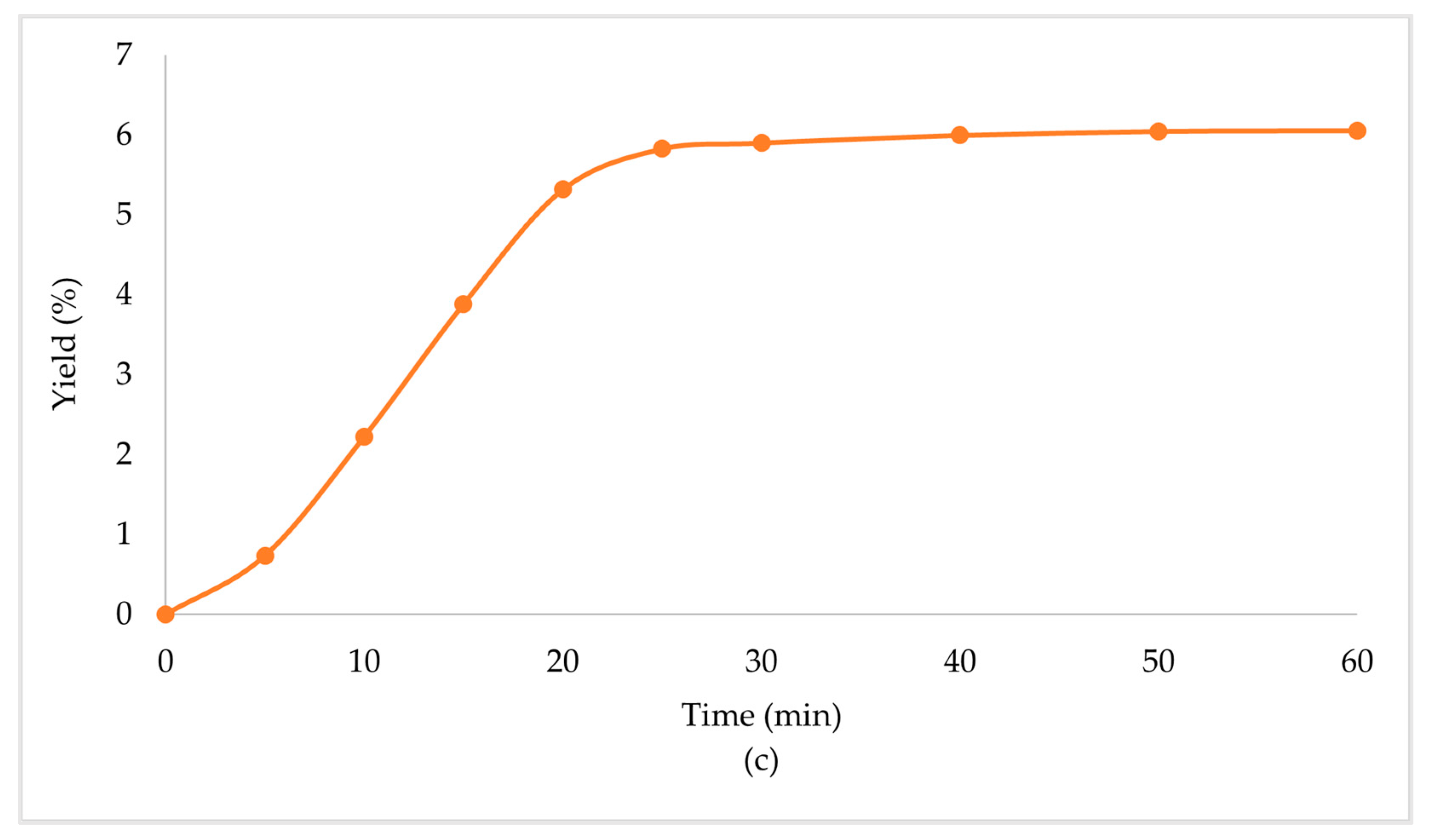 Molecules 29 00871 g002b