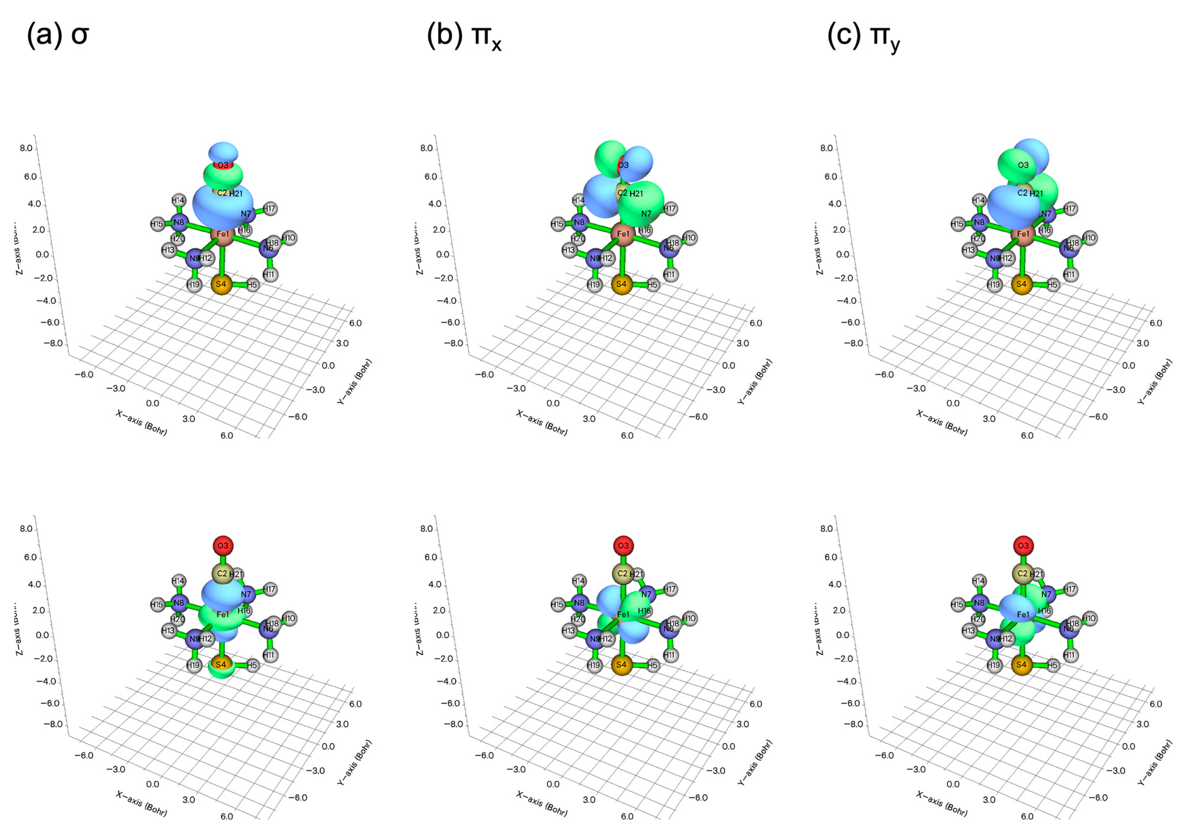 Molecules 29 00873 g002
