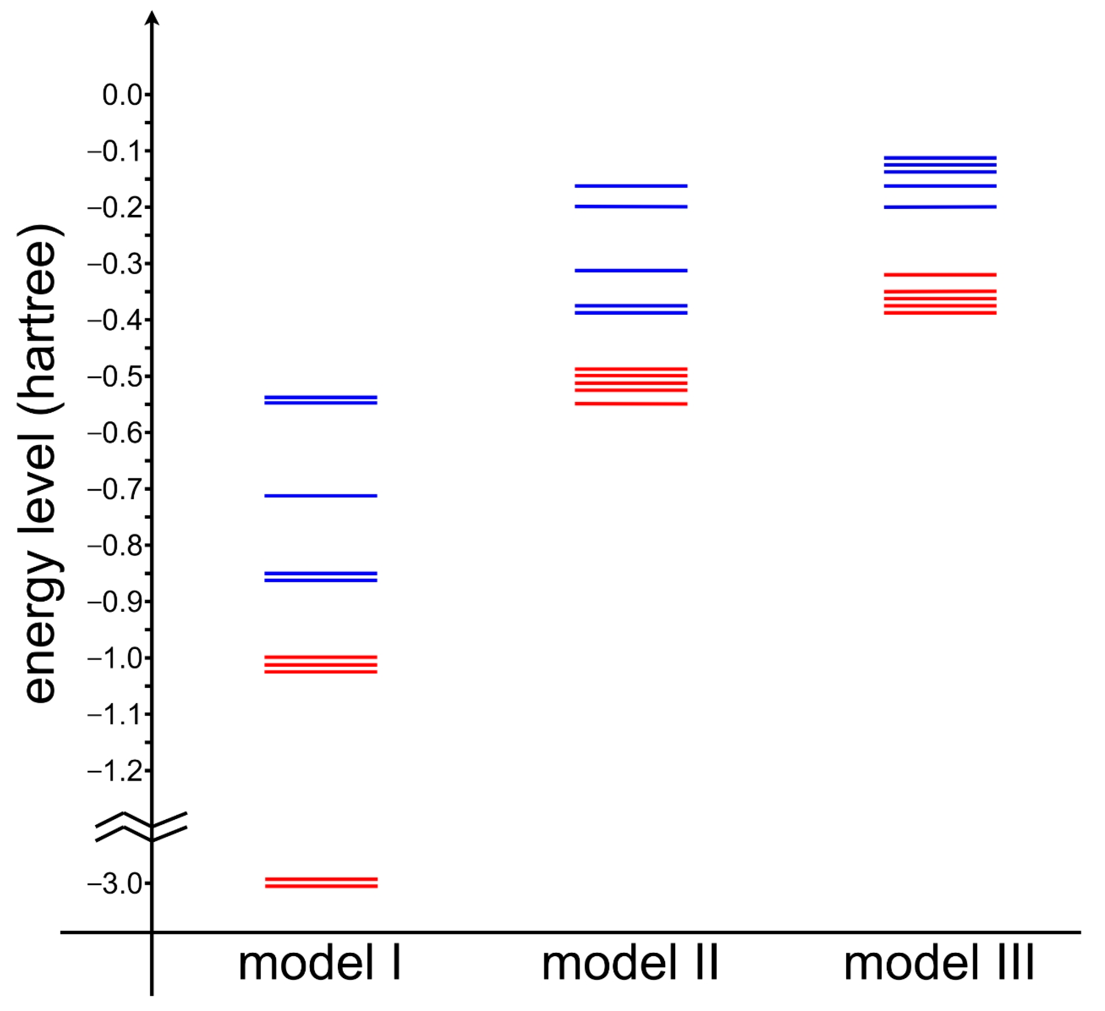 Molecules 29 00873 g003