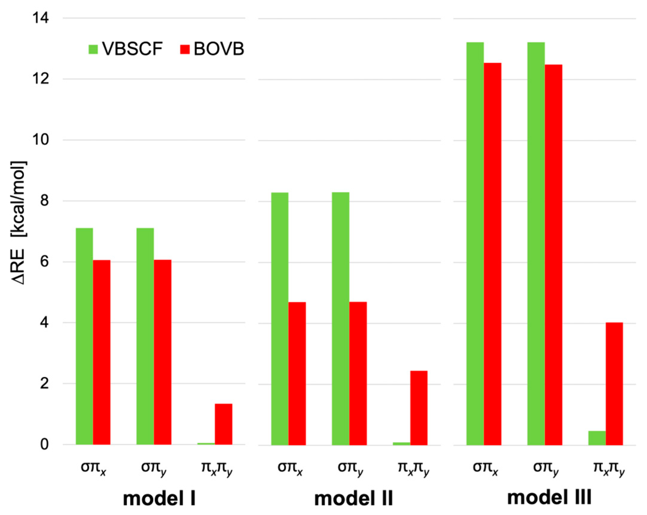 Molecules 29 00873 g004