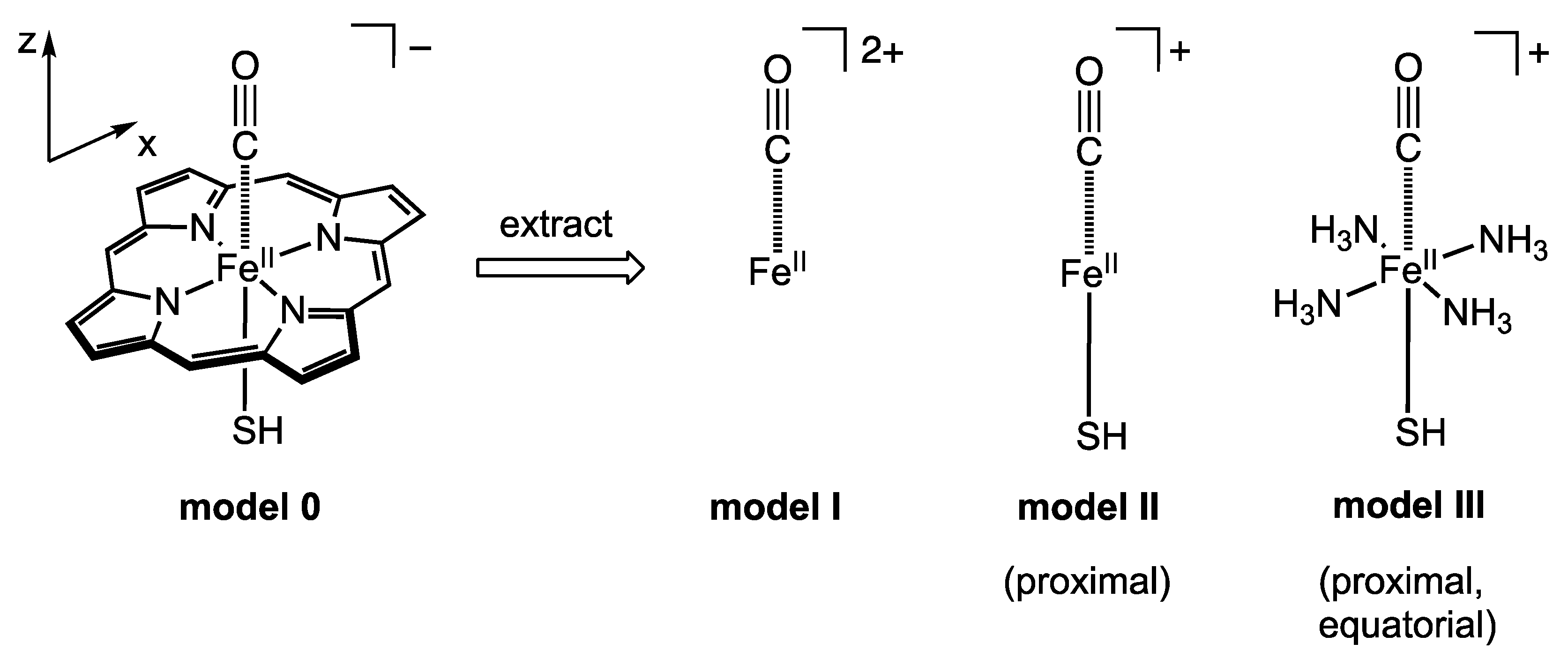 Molecules 29 00873 sch001