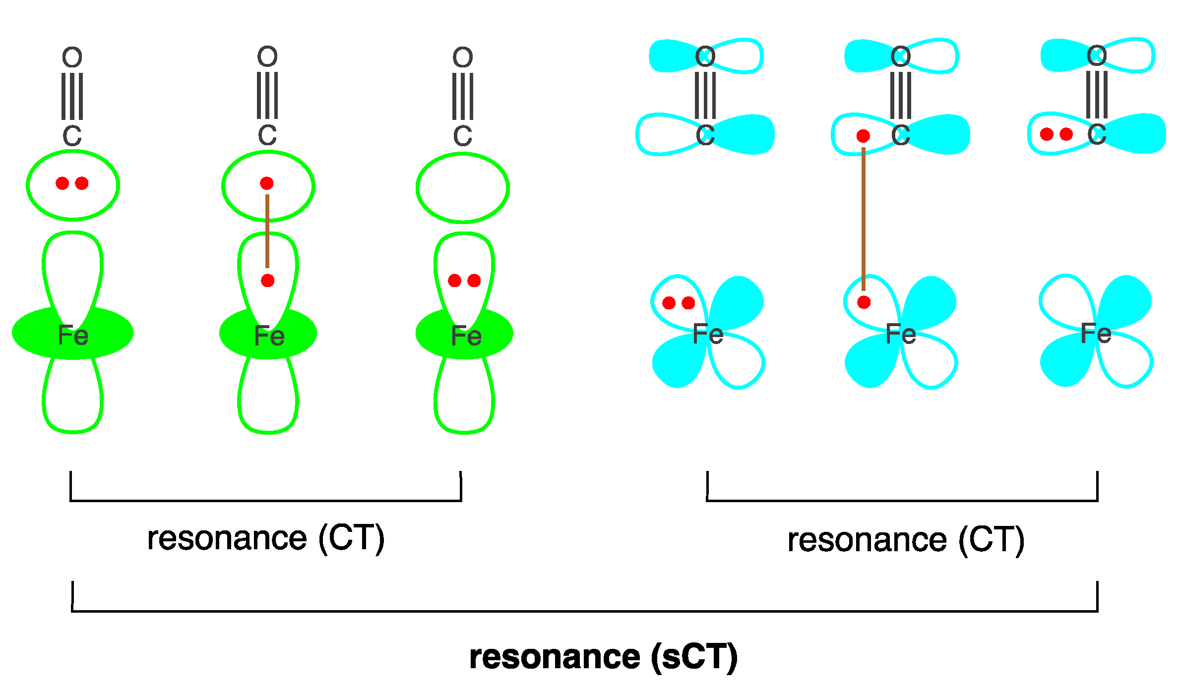 Molecules 29 00873 sch003