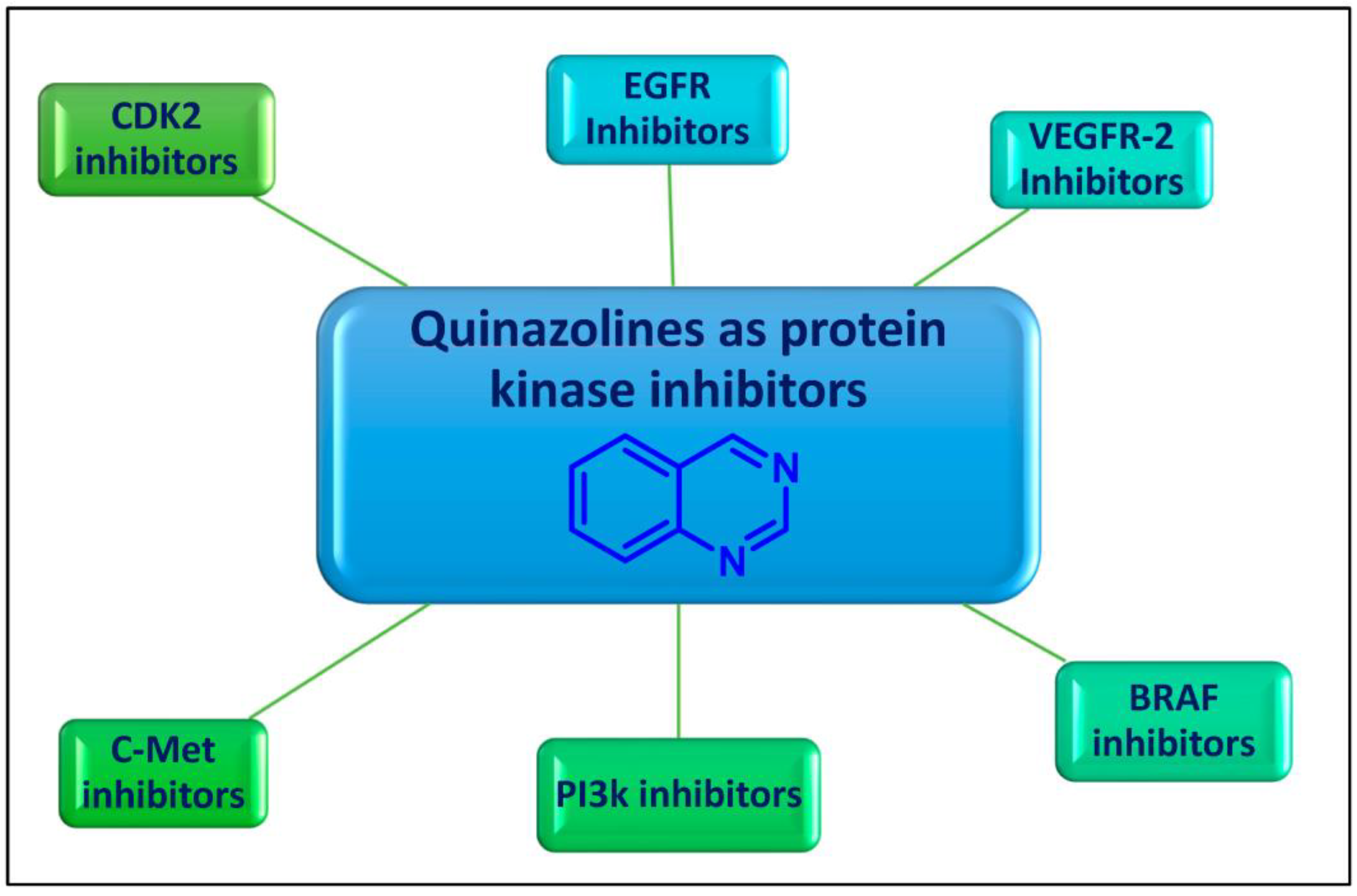Molecules 29 00875 g001