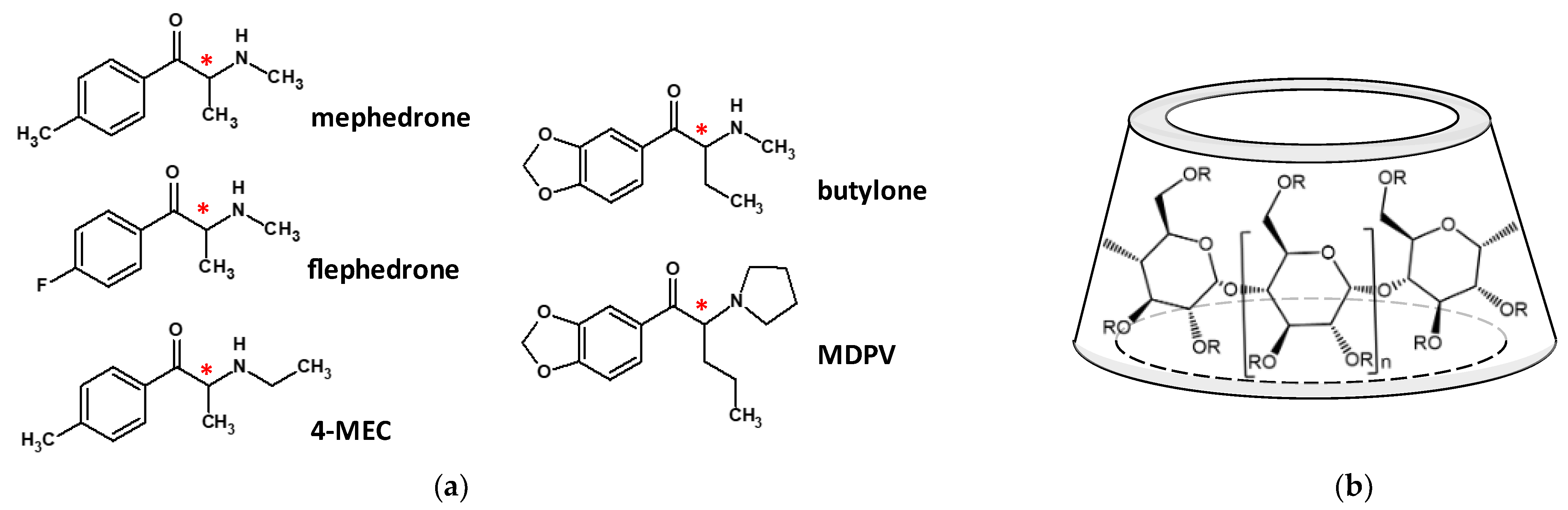 Molecules 29 00876 g001