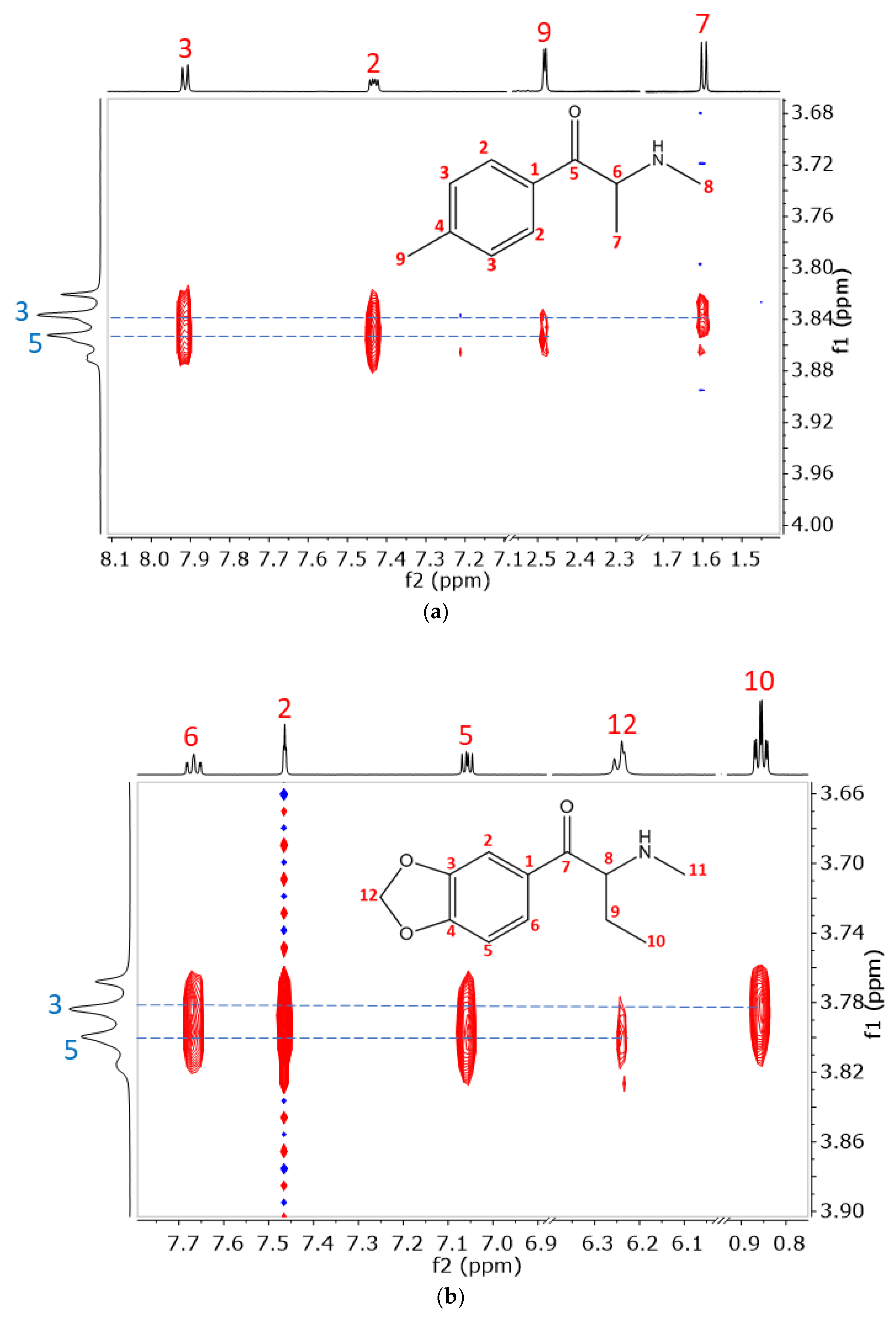 Molecules 29 00876 g005