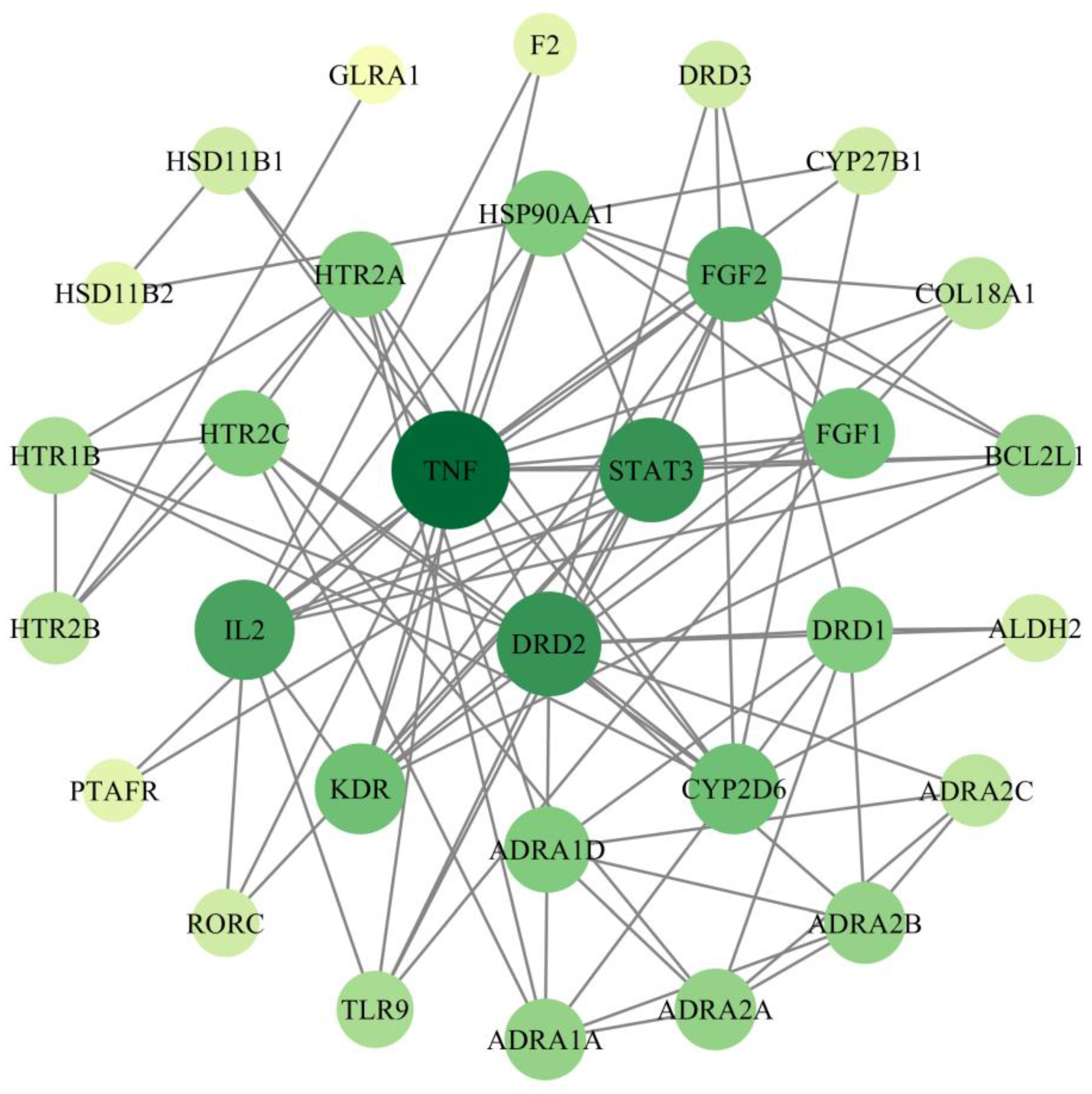 Molecules 29 00878 g003