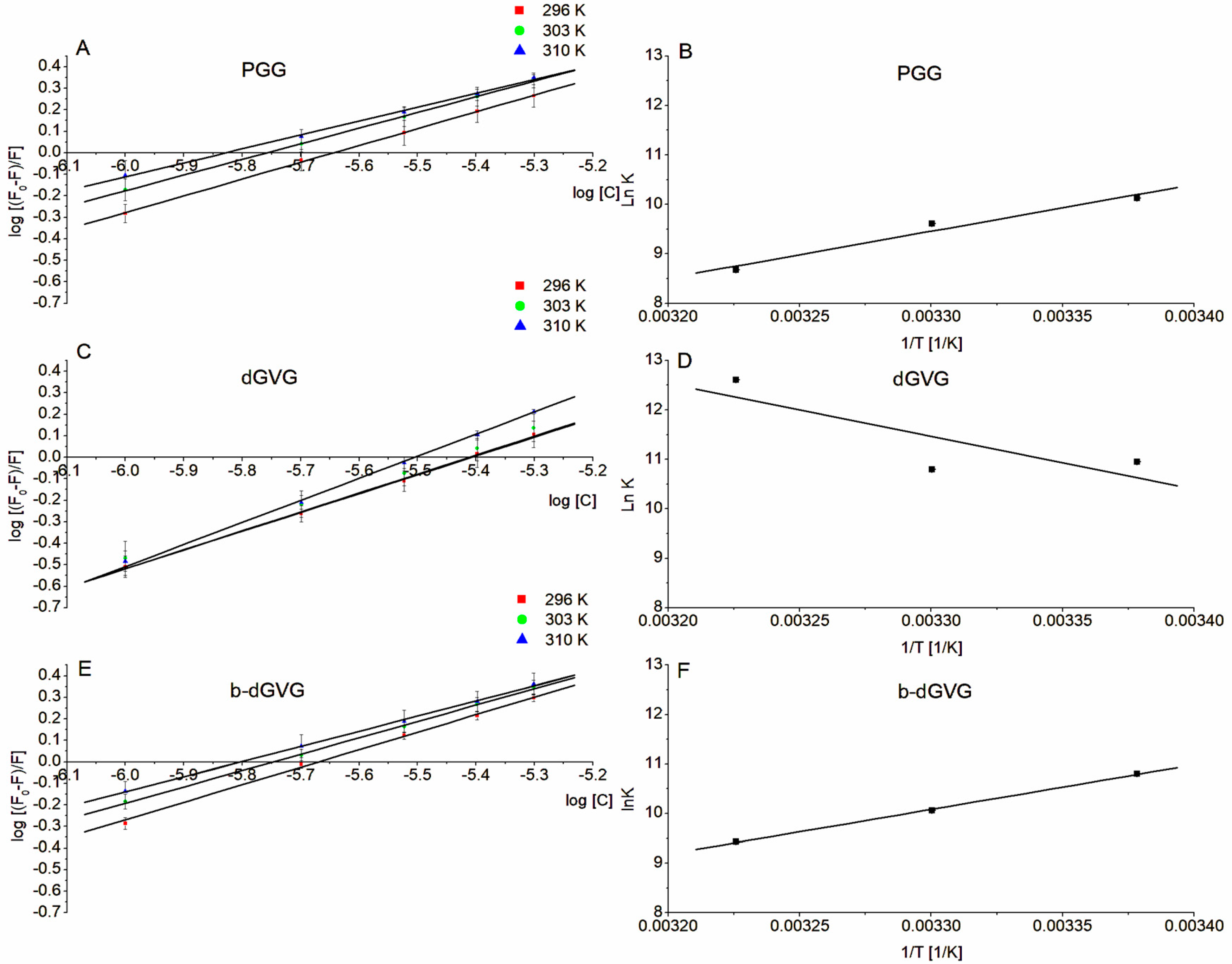 Molecules 29 00879 g004