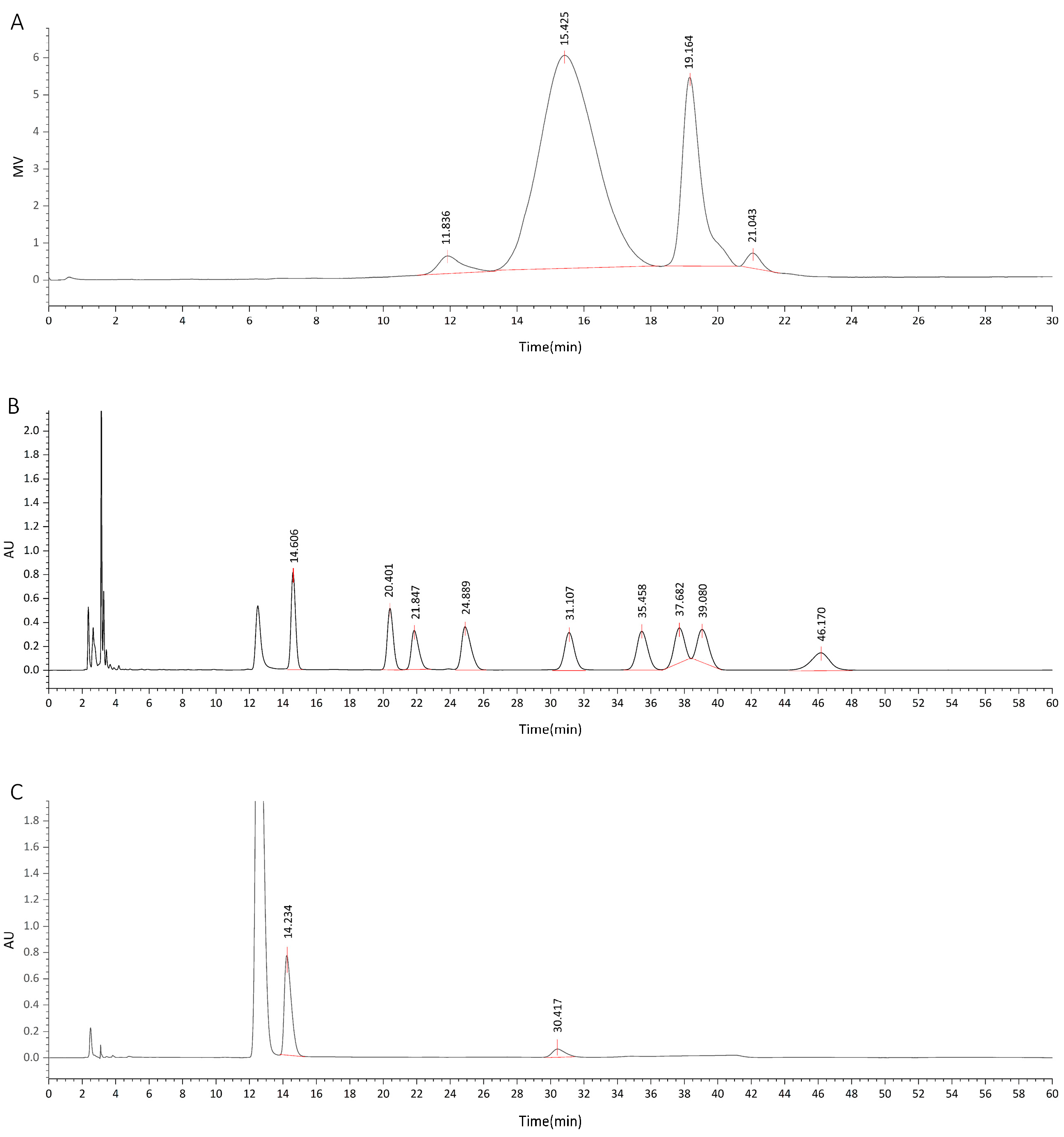Molecules 29 00880 g001