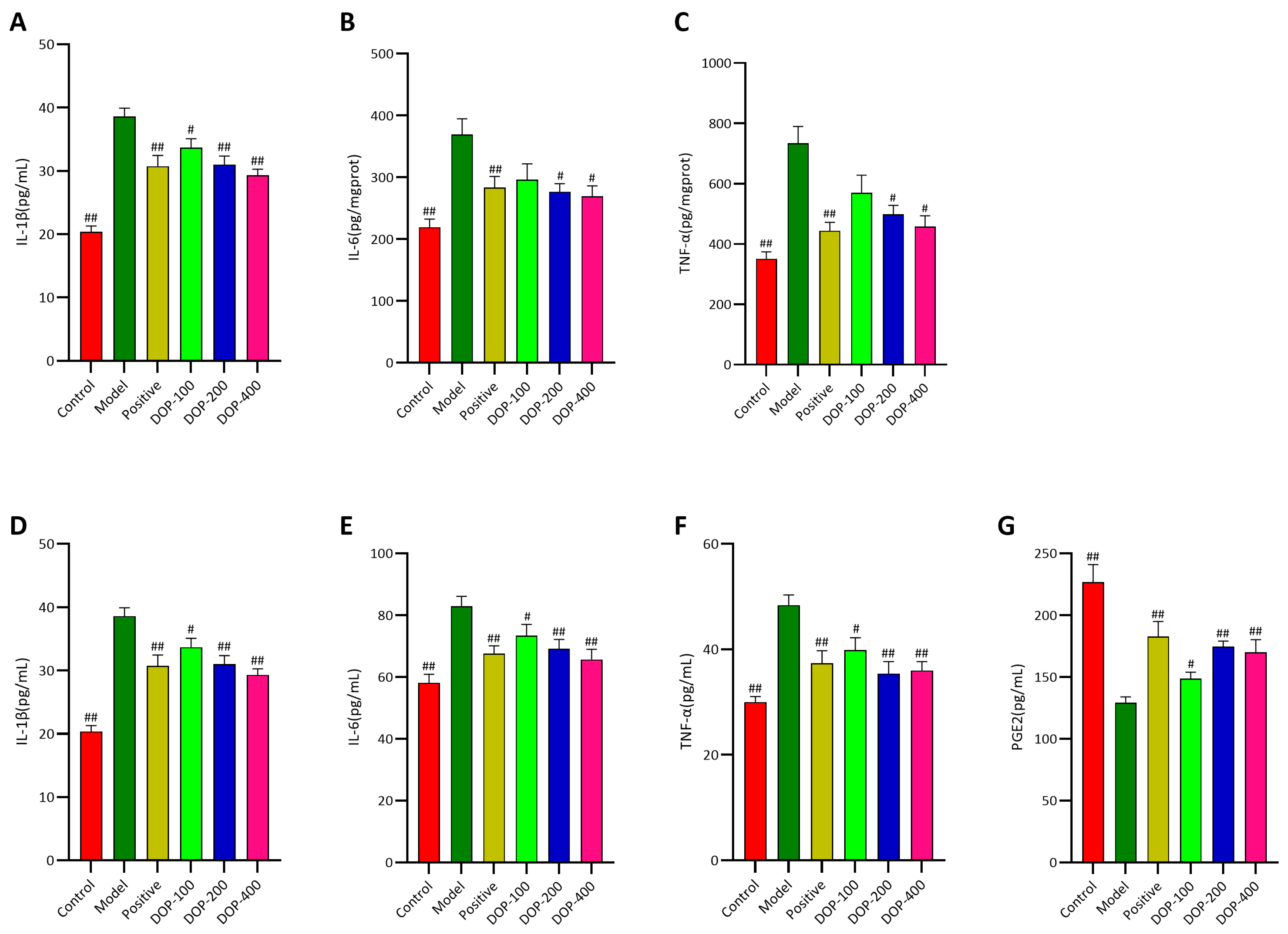 Molecules 29 00880 g009