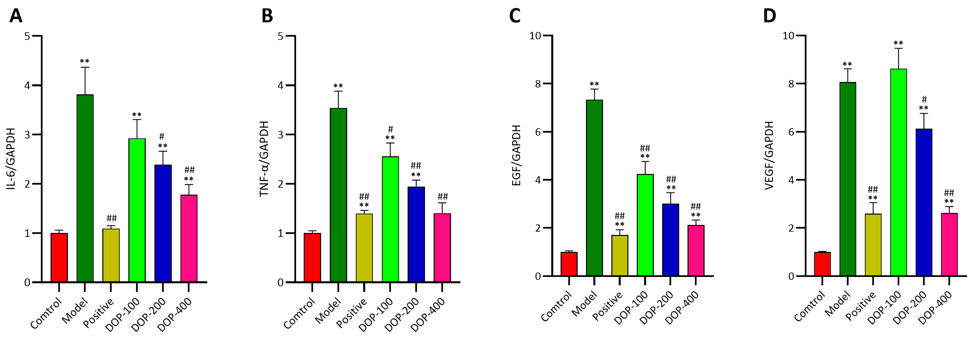 Molecules 29 00880 g011