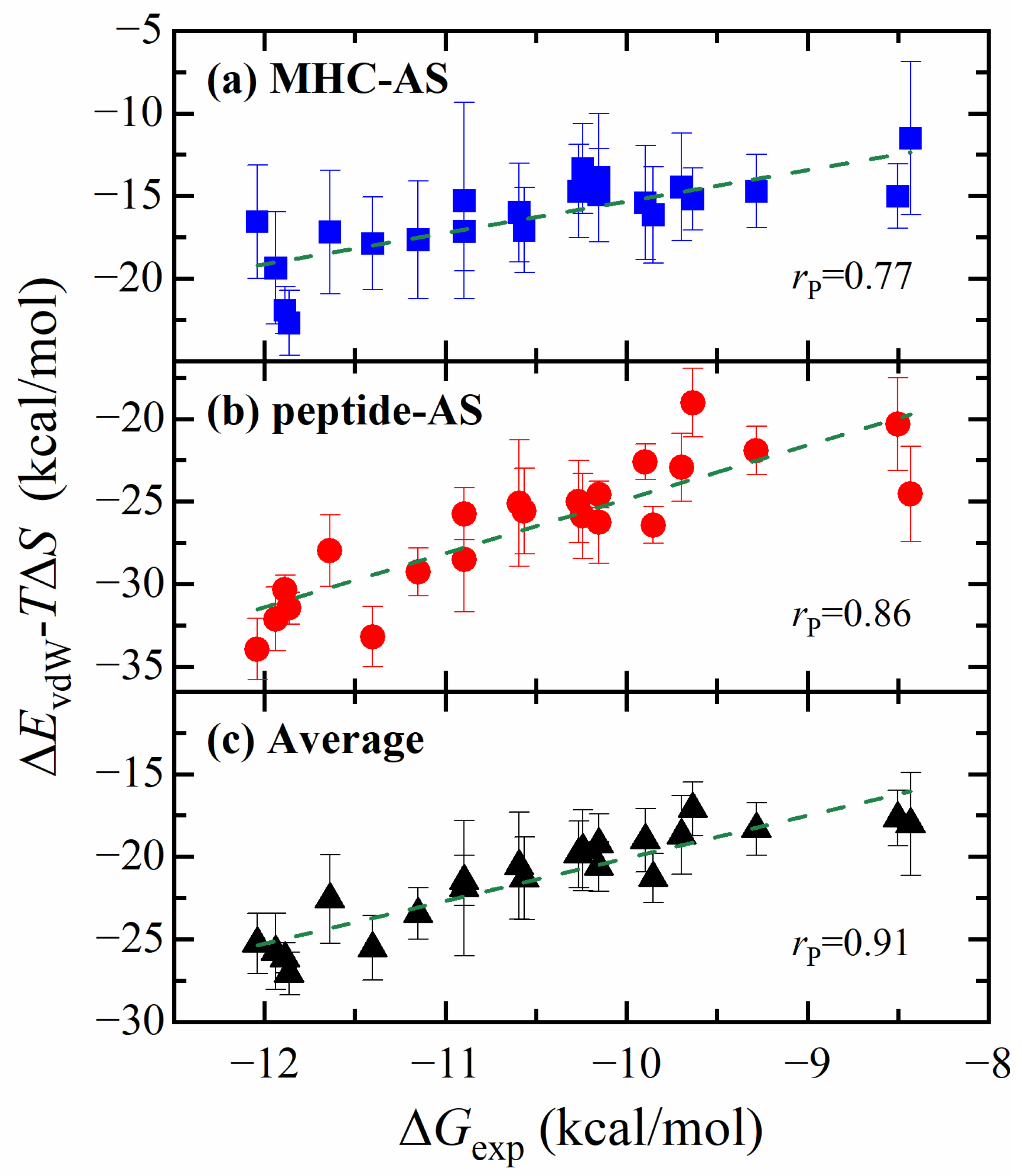Molecules 29 00881 g006 Molecules 29 00881 g006