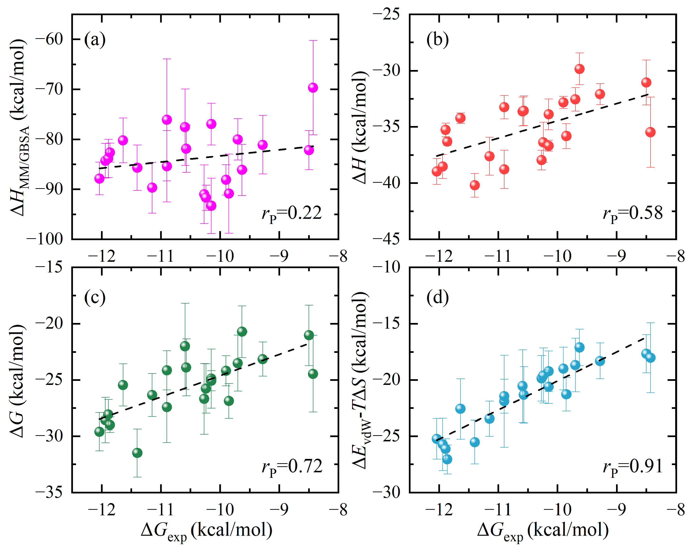 Molecules 29 00881 g007 Molecules 29 00881 g007