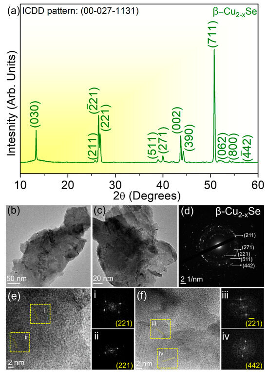 Molecules 29 00887 g002
