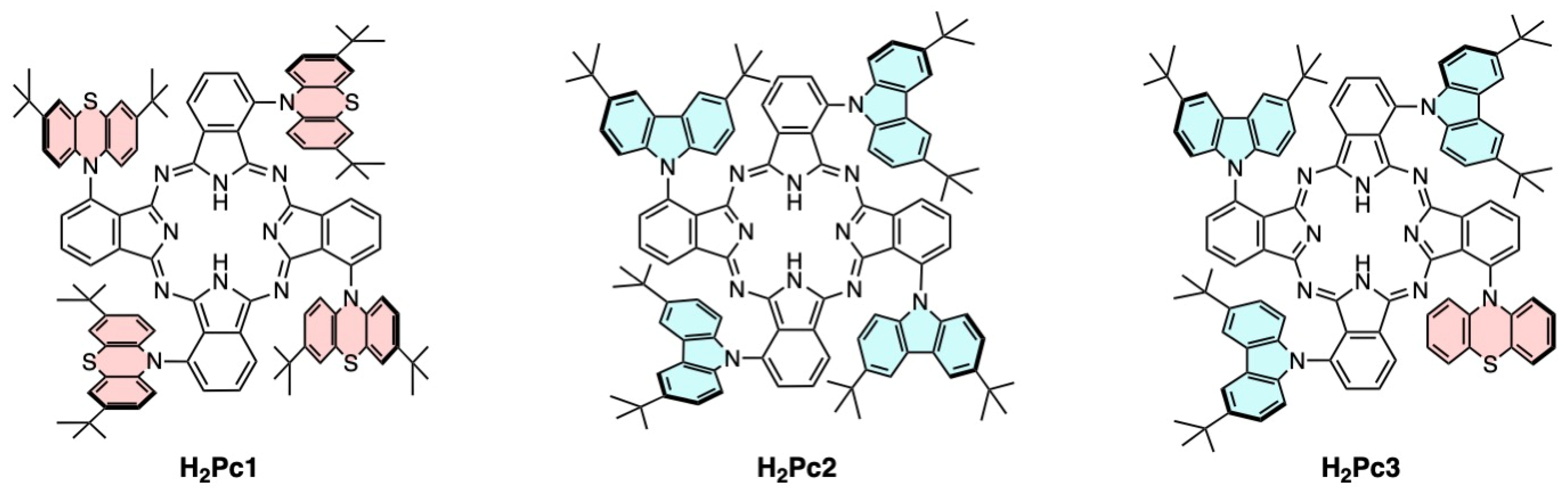 Molecules 29 00888 g003