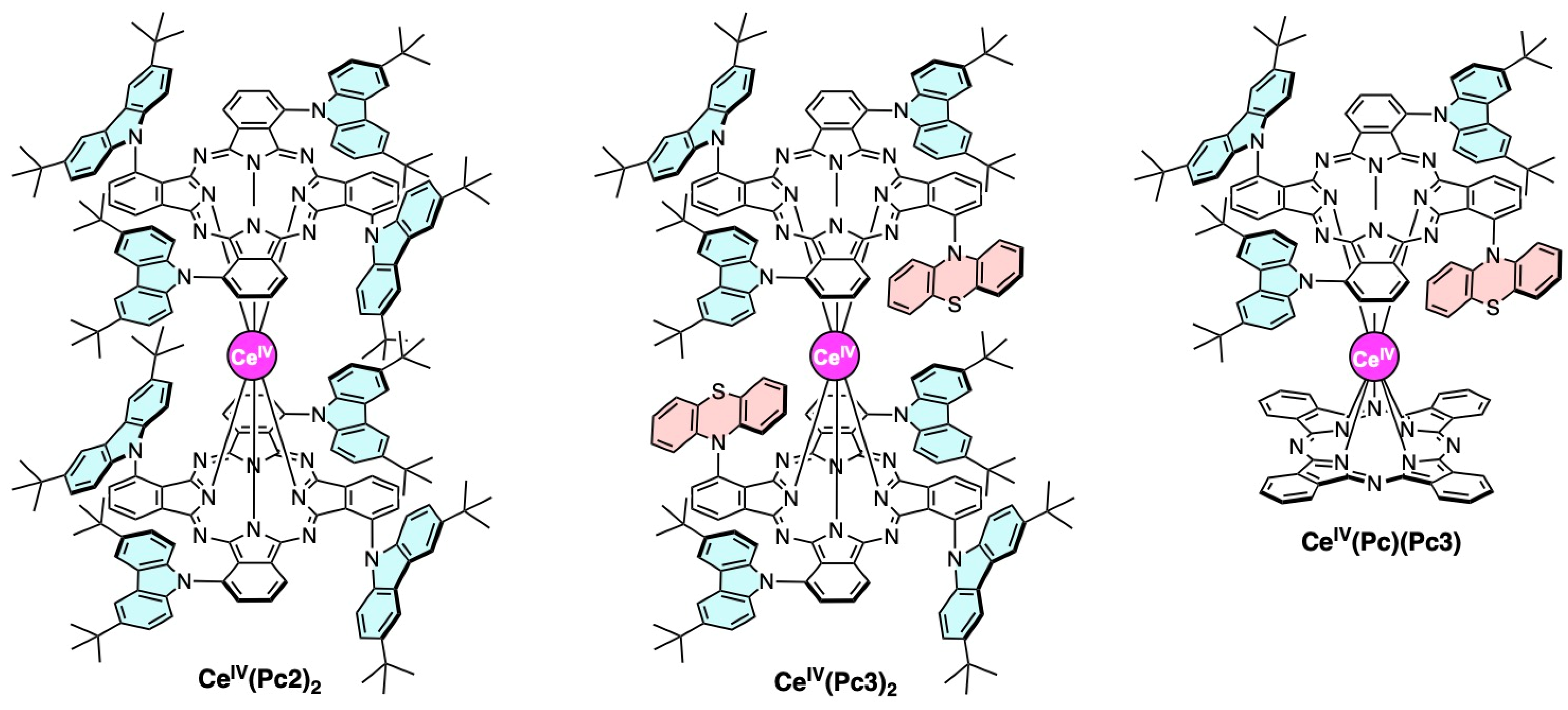 Molecules 29 00888 g004