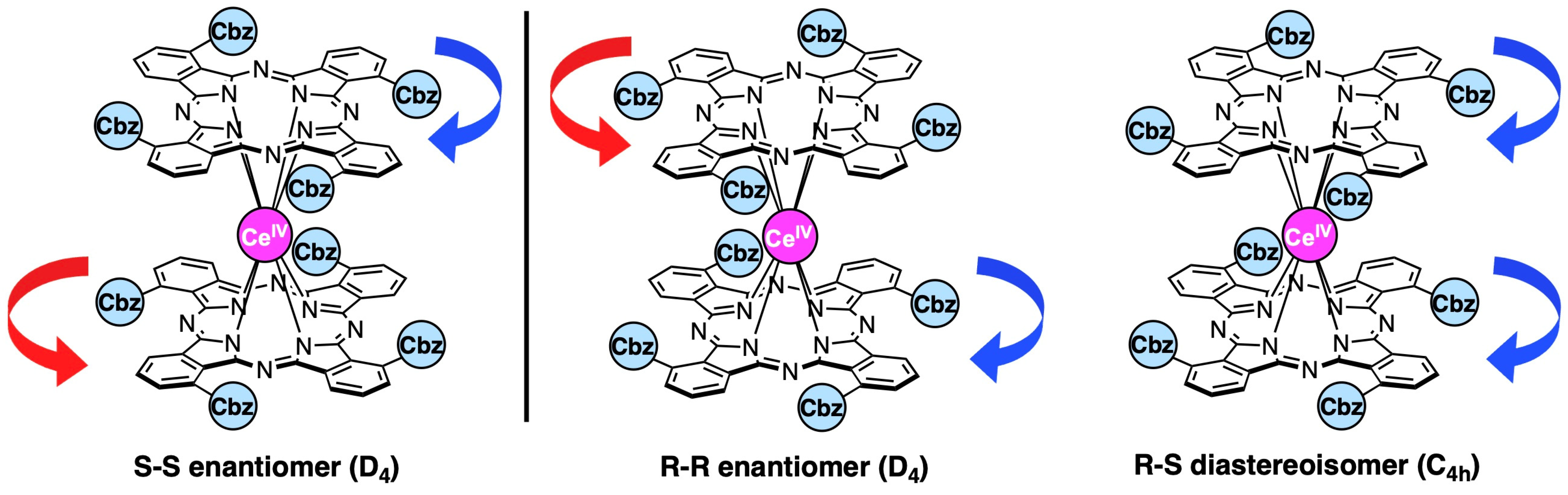 Molecules 29 00888 g005