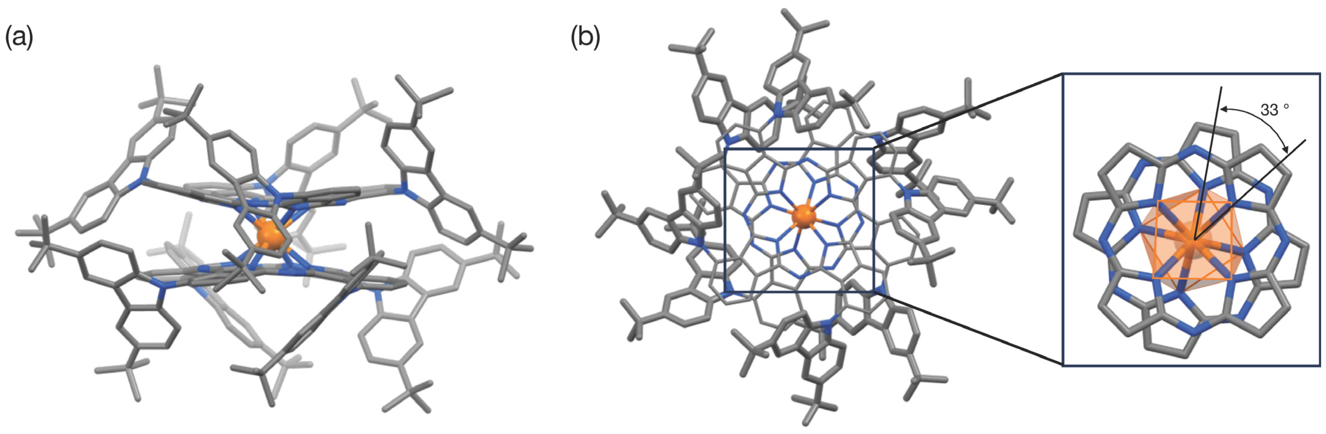 Molecules 29 00888 g006