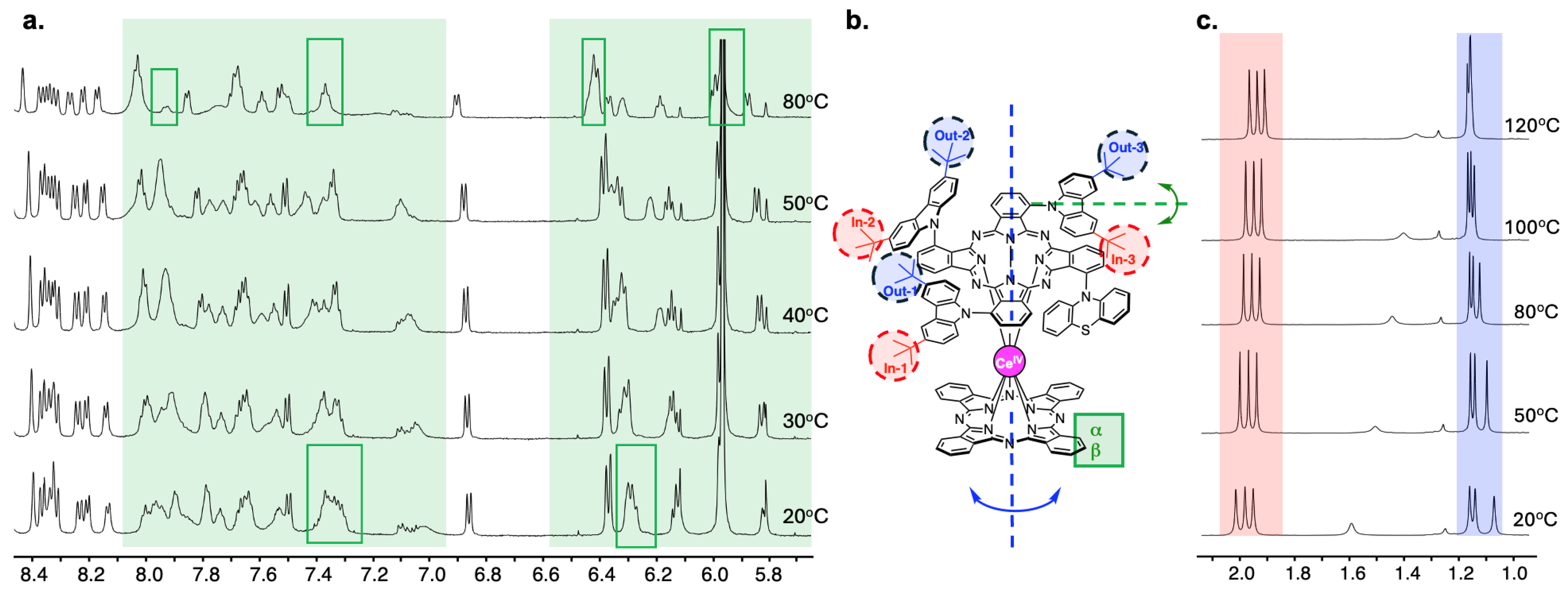 Molecules 29 00888 g008