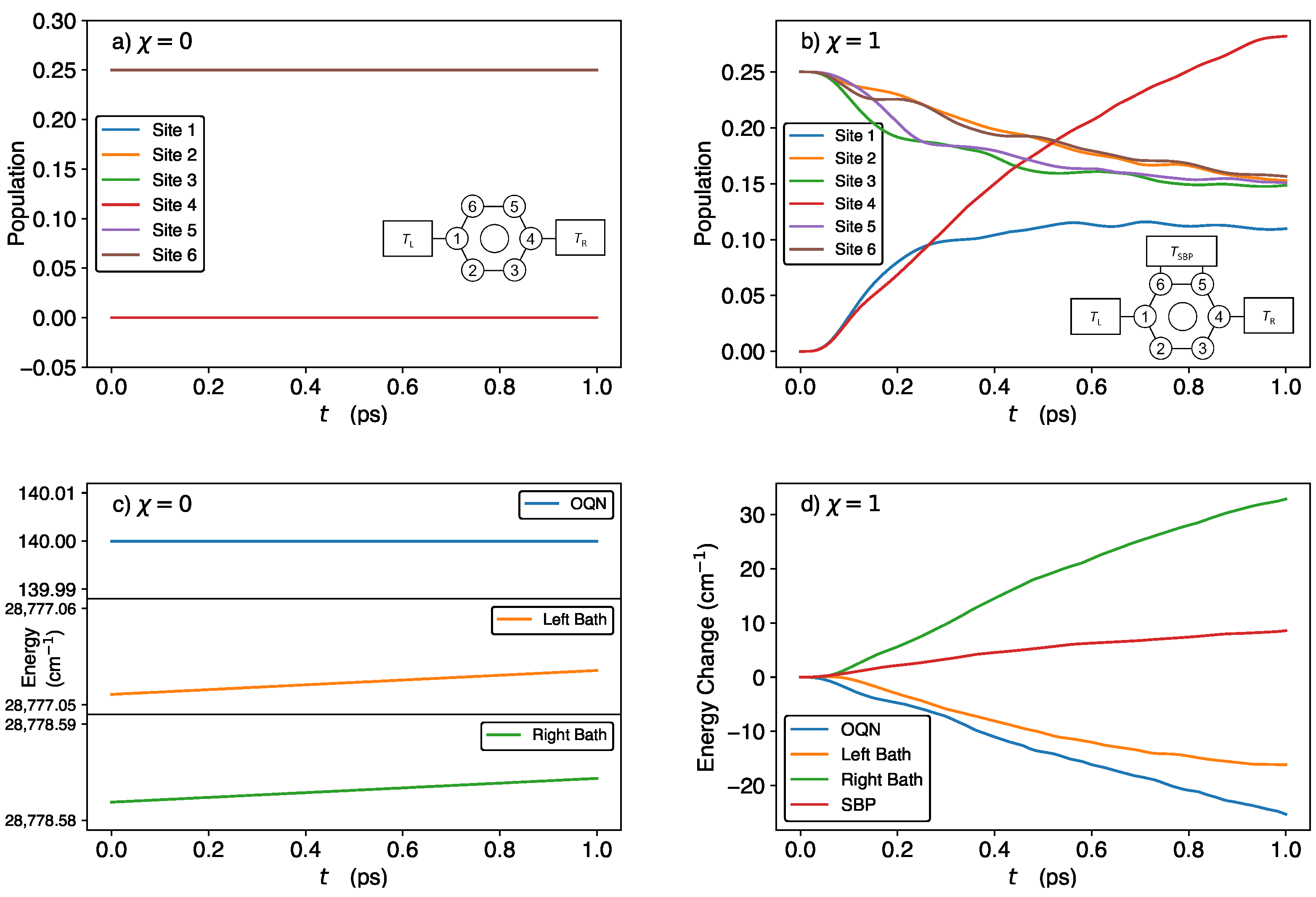 Molecules 29 00889 g001 Molecules 29 00889 g001