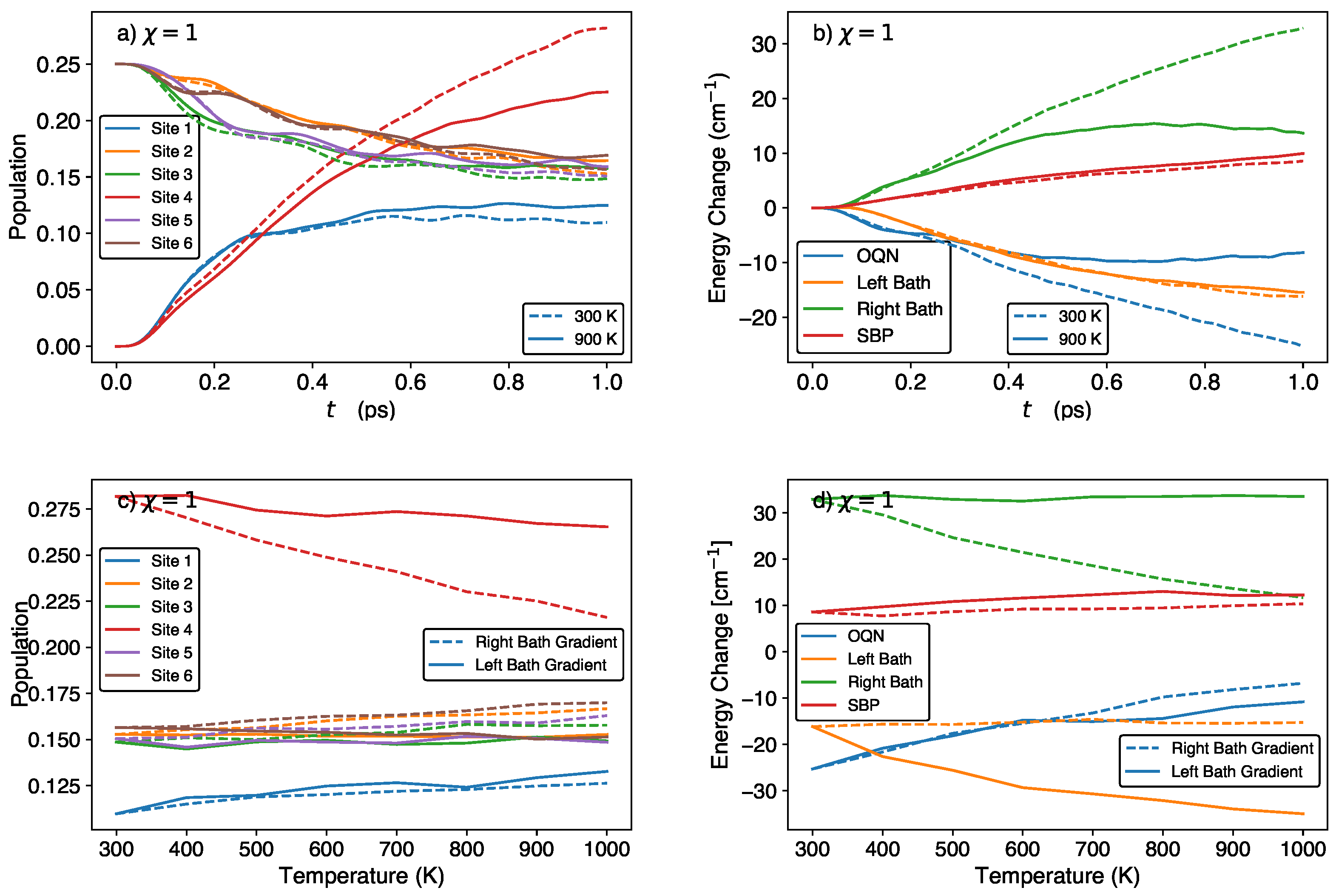 Molecules 29 00889 g002 Molecules 29 00889 g002