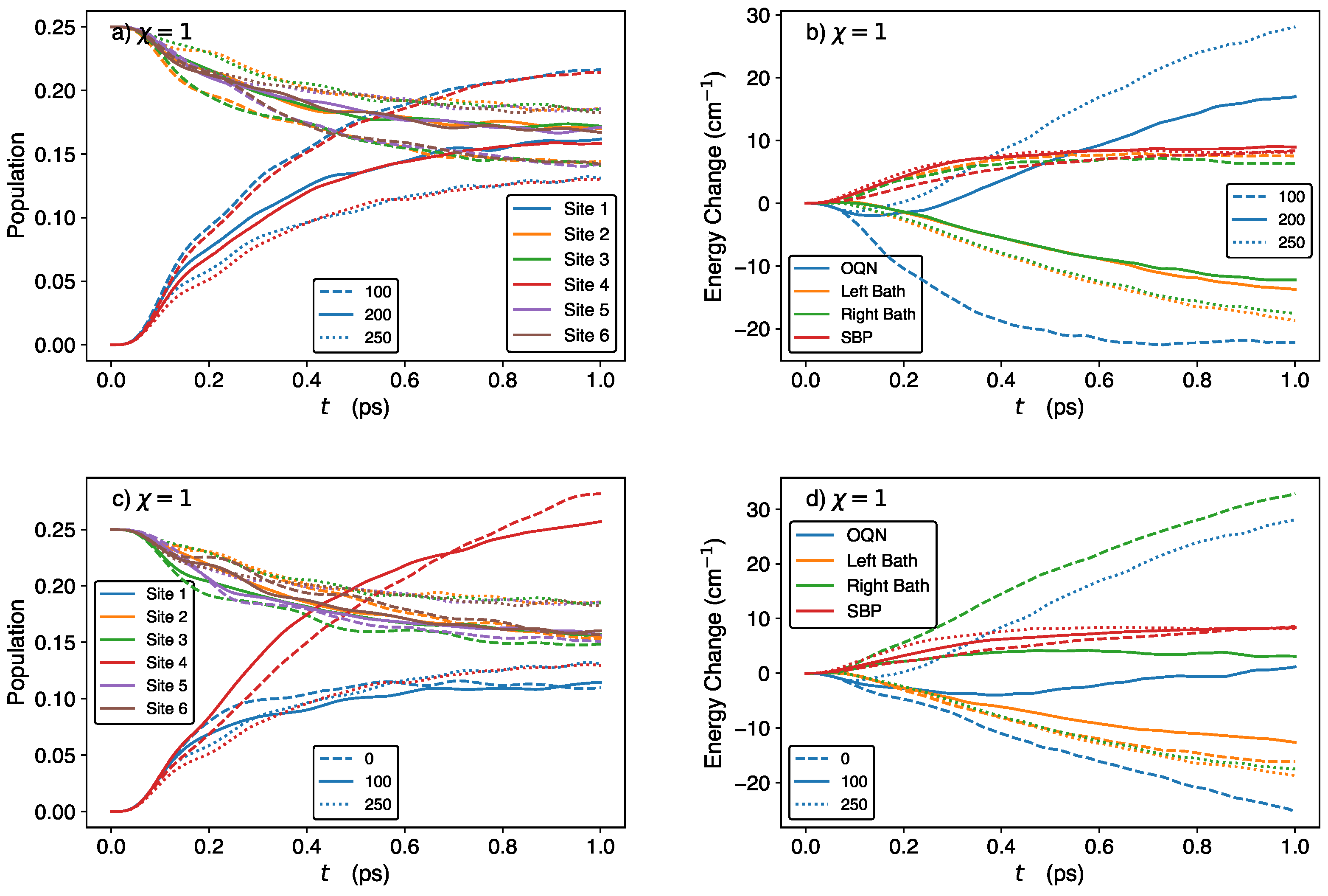 Molecules 29 00889 g005 Molecules 29 00889 g005