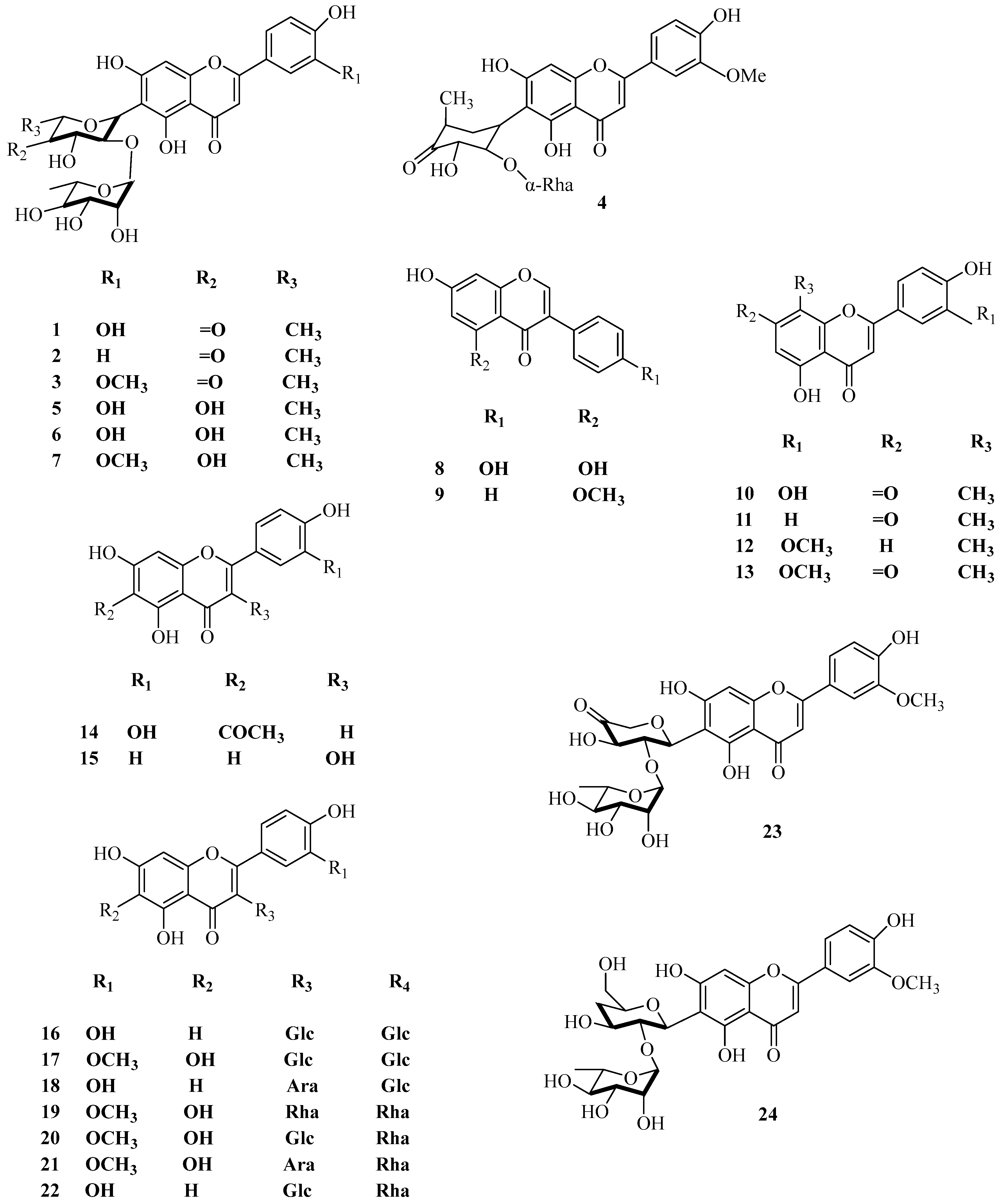 Molecules 29 00891 g001a