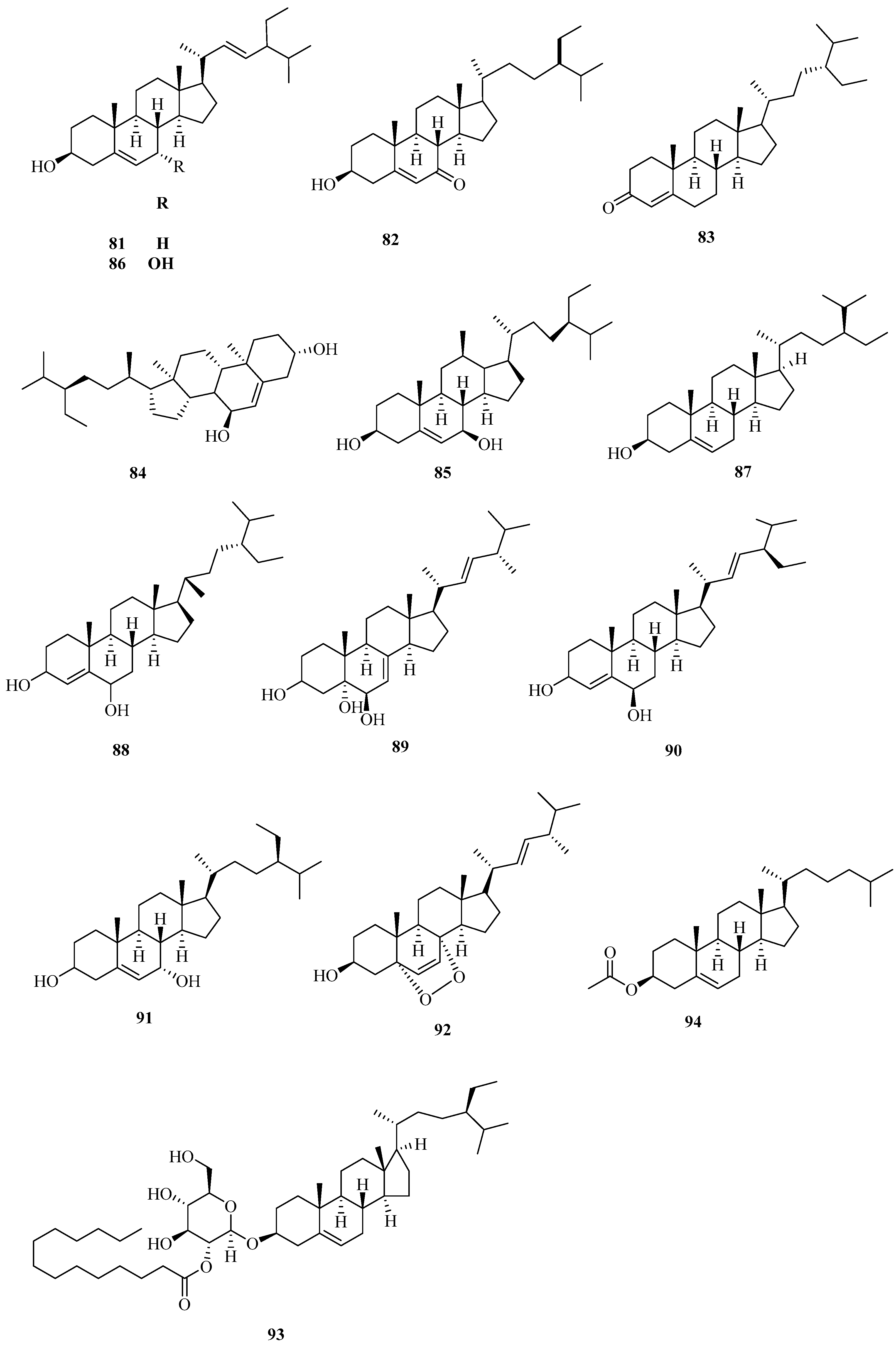Molecules 29 00891 g002