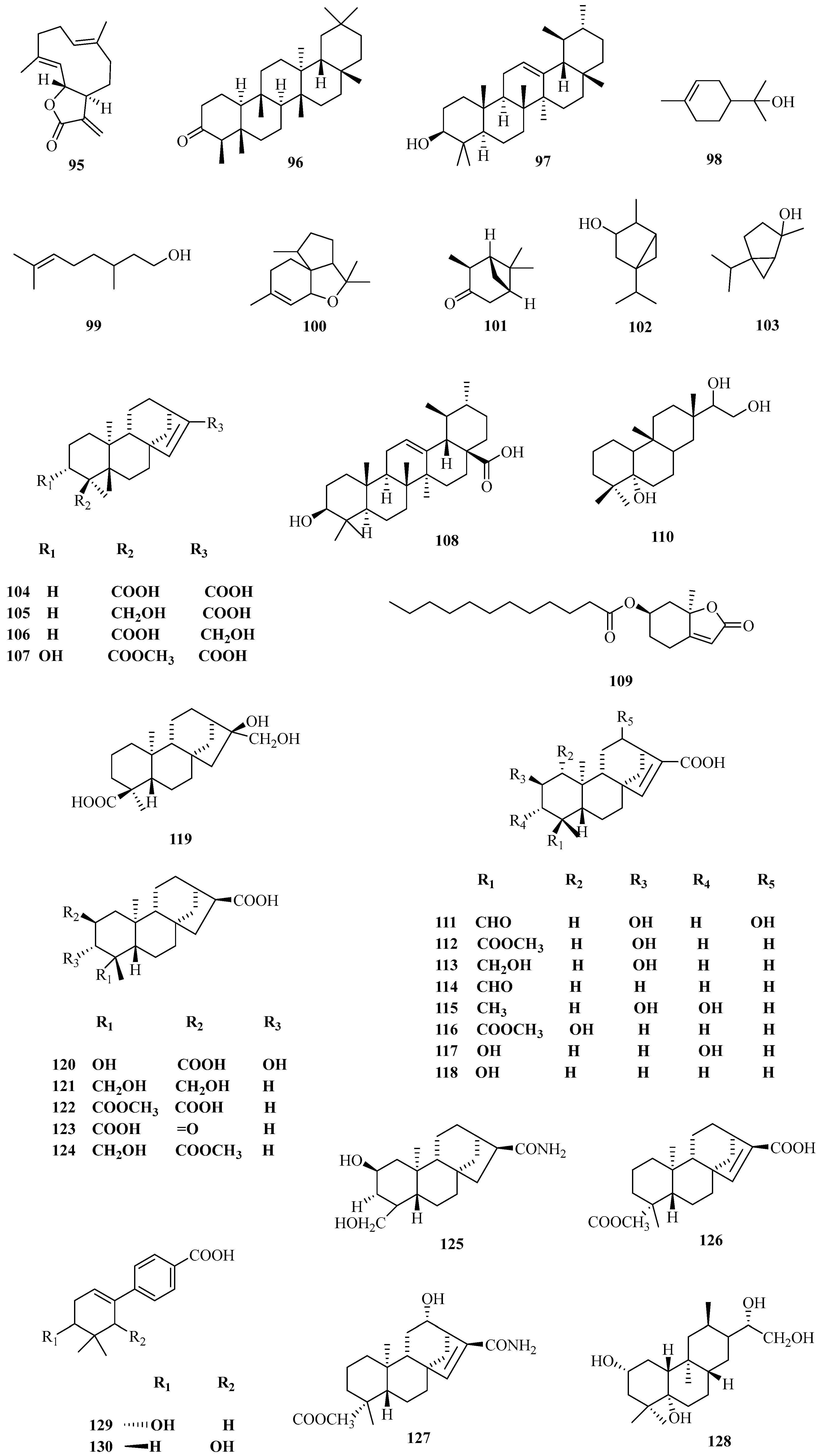 Molecules 29 00891 g003a