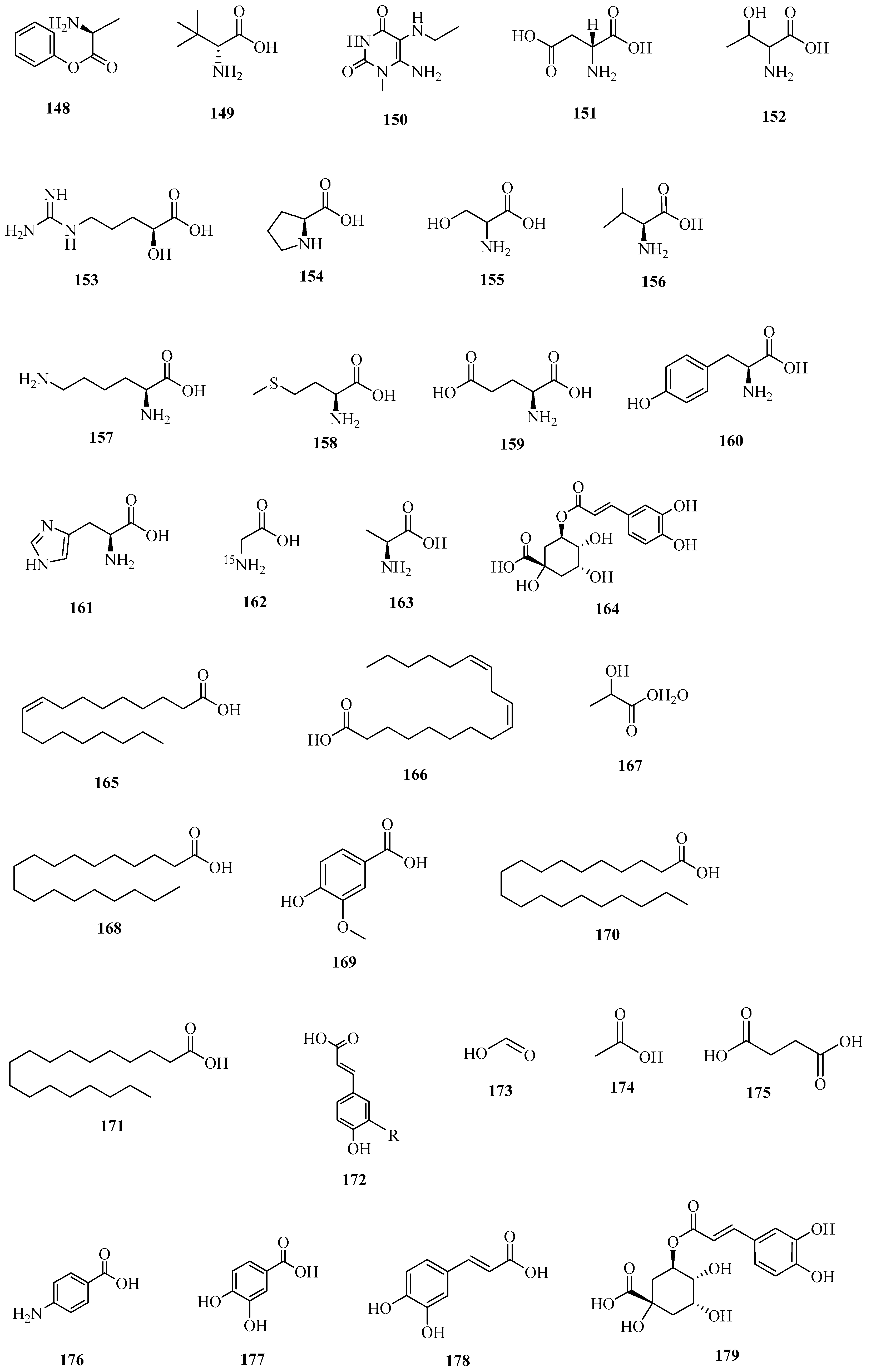 Molecules 29 00891 g005a