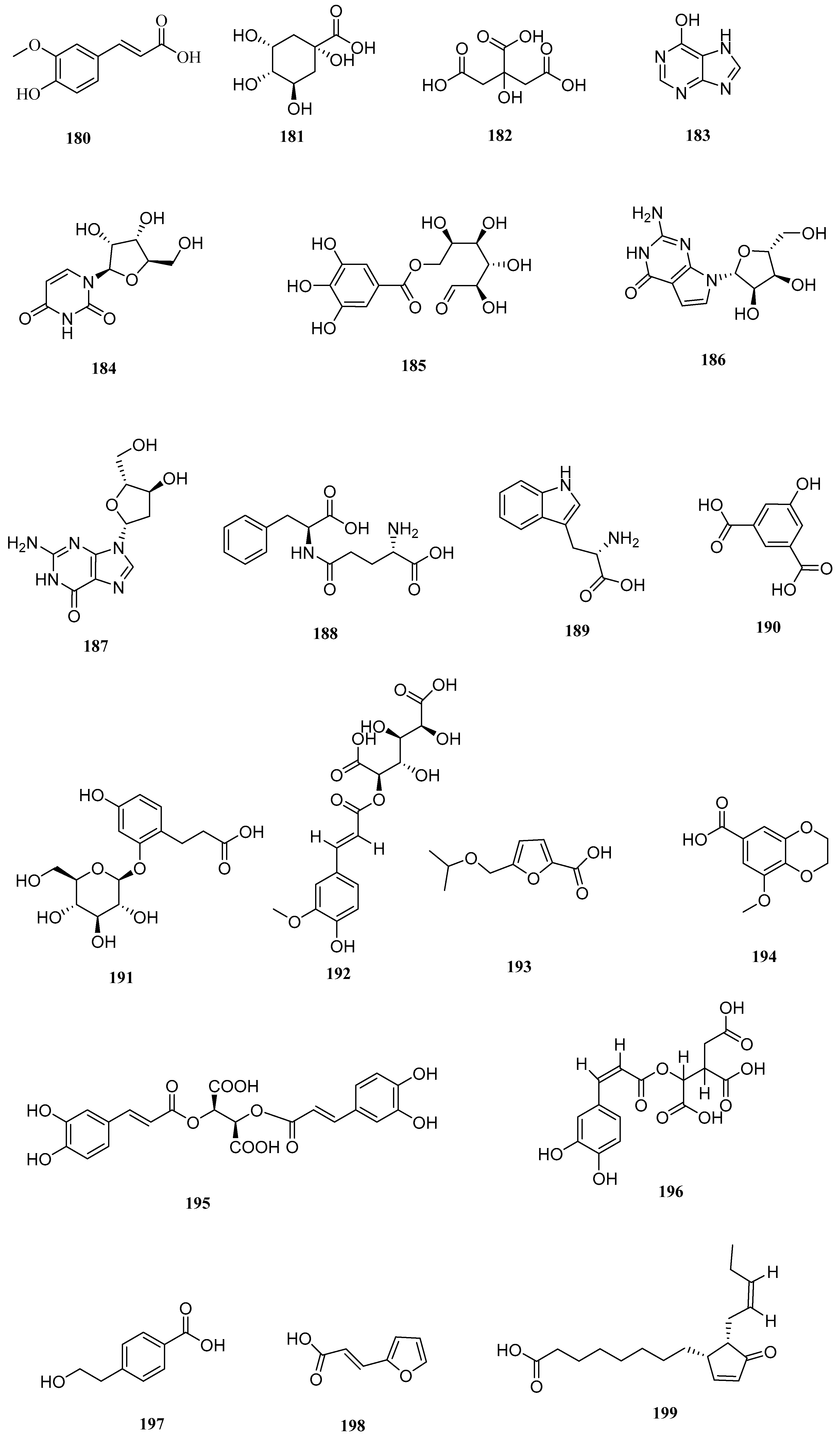 Molecules 29 00891 g005b