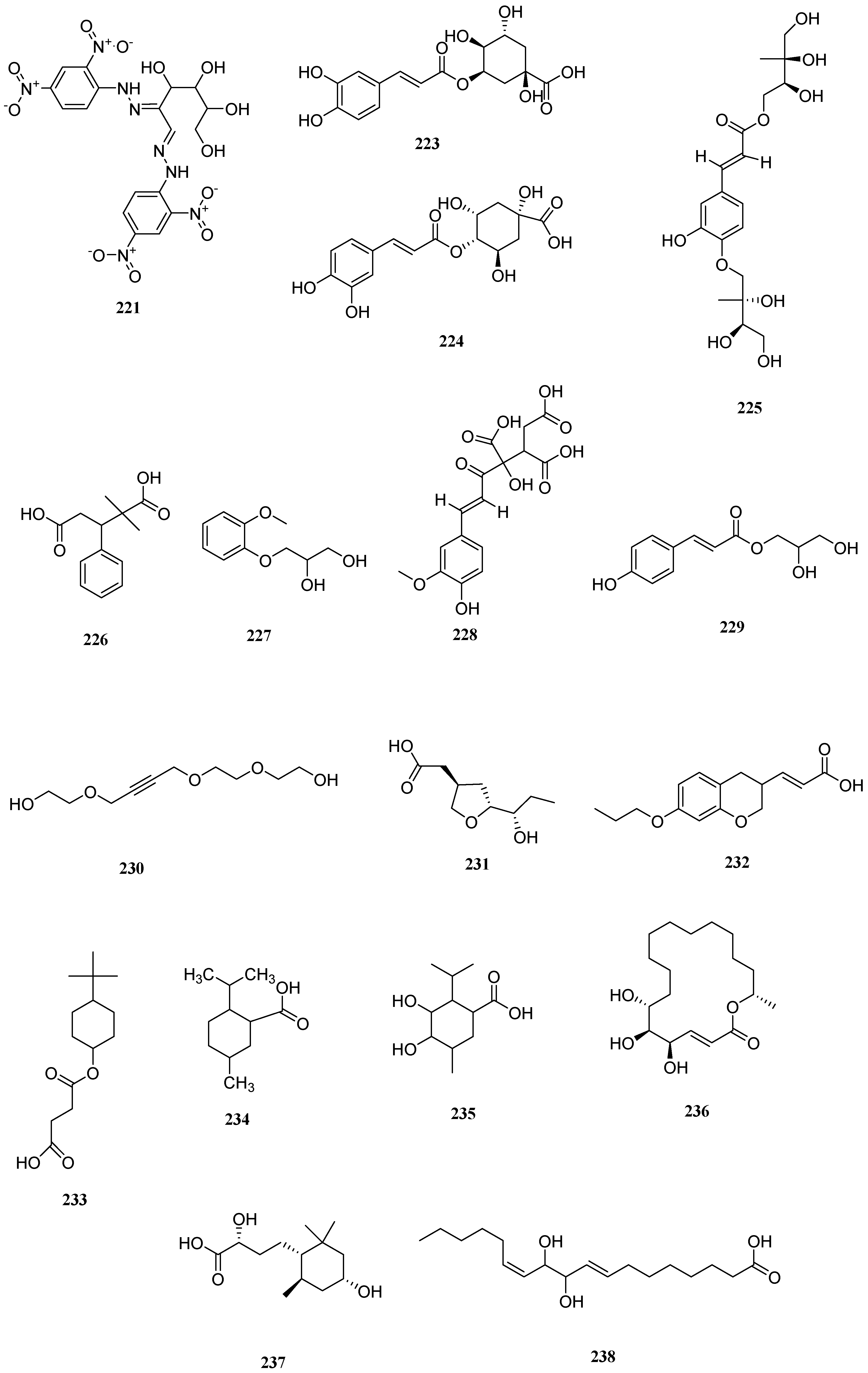 Molecules 29 00891 g006b