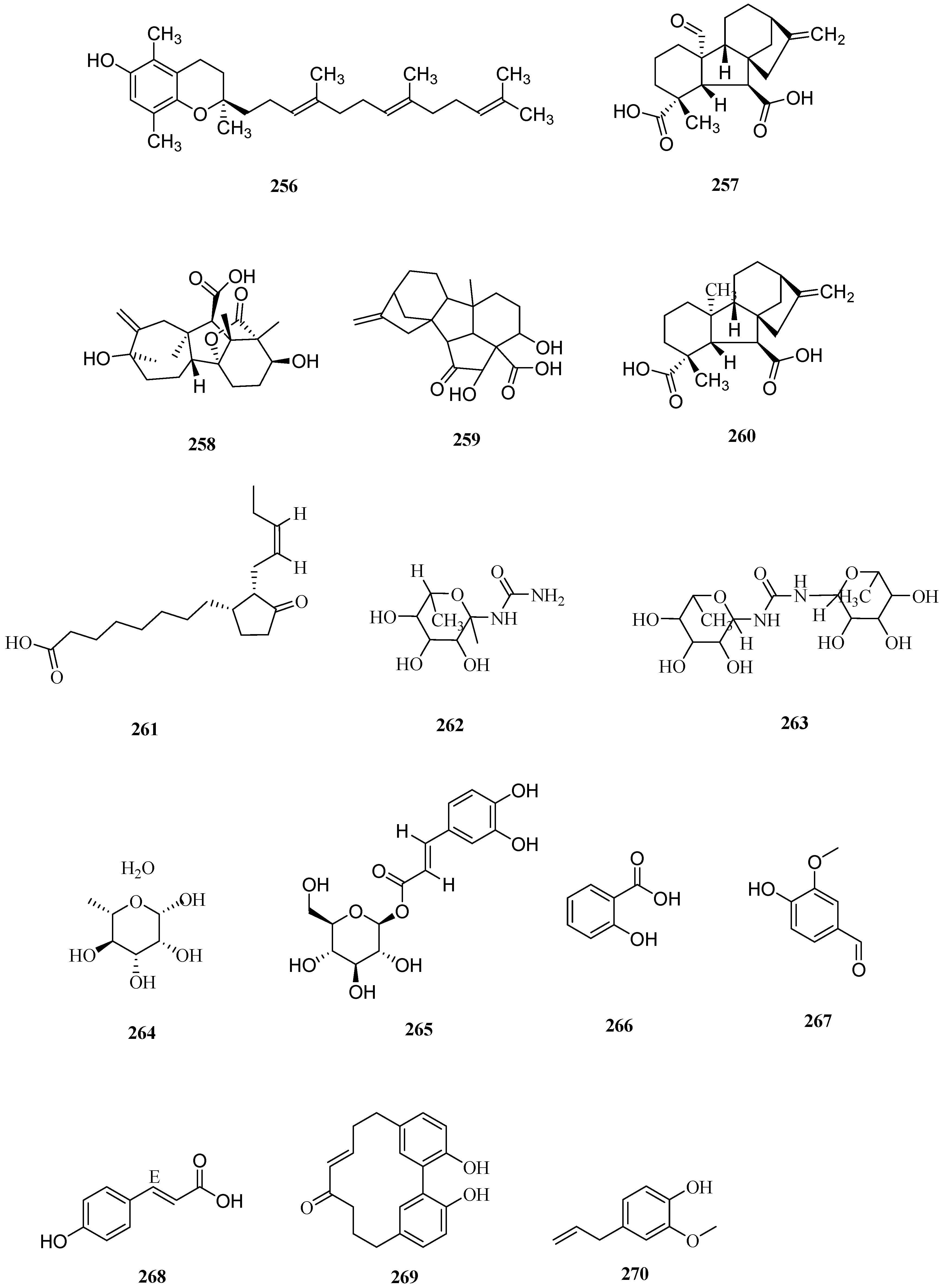 Molecules 29 00891 g006d