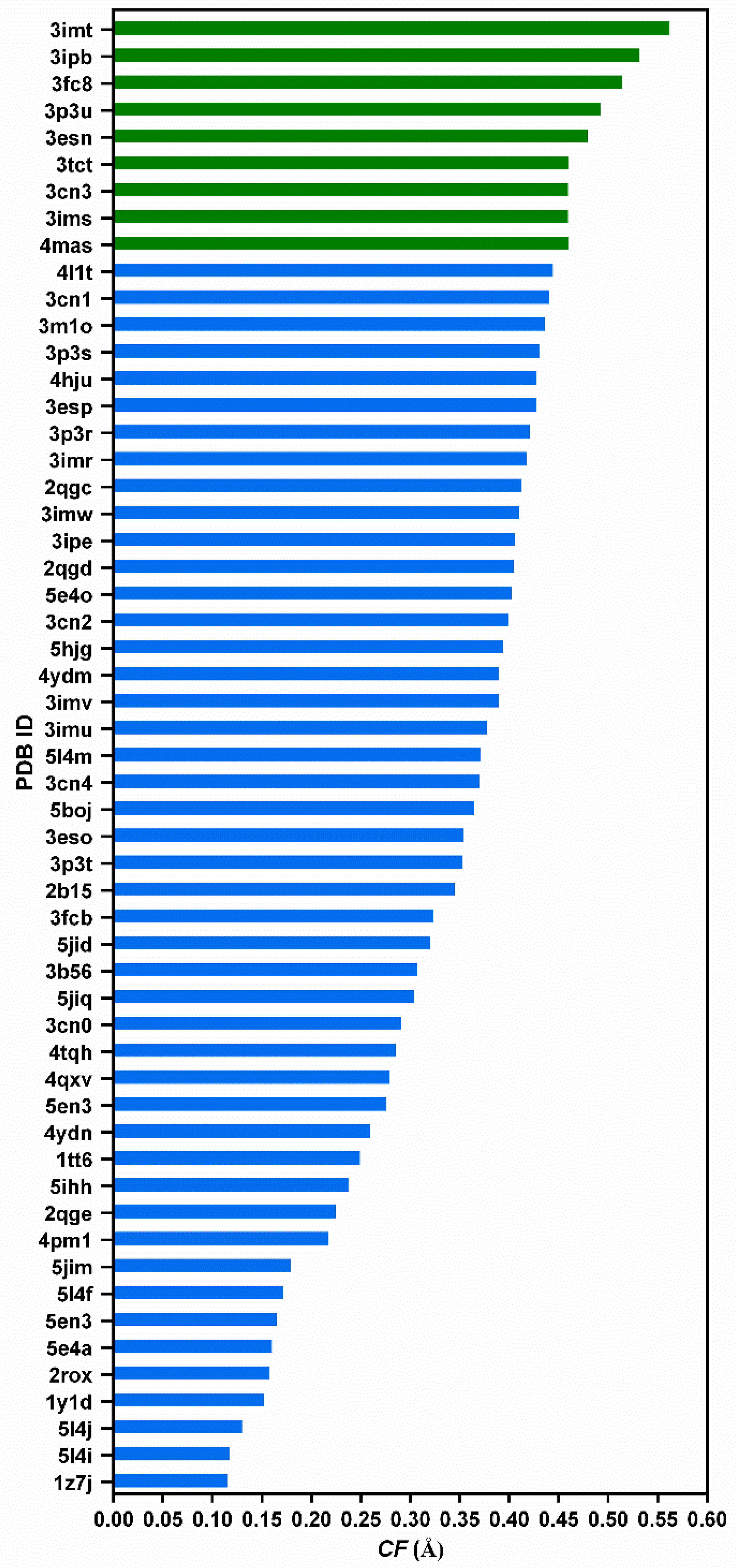 Molecules 29 00895 g003