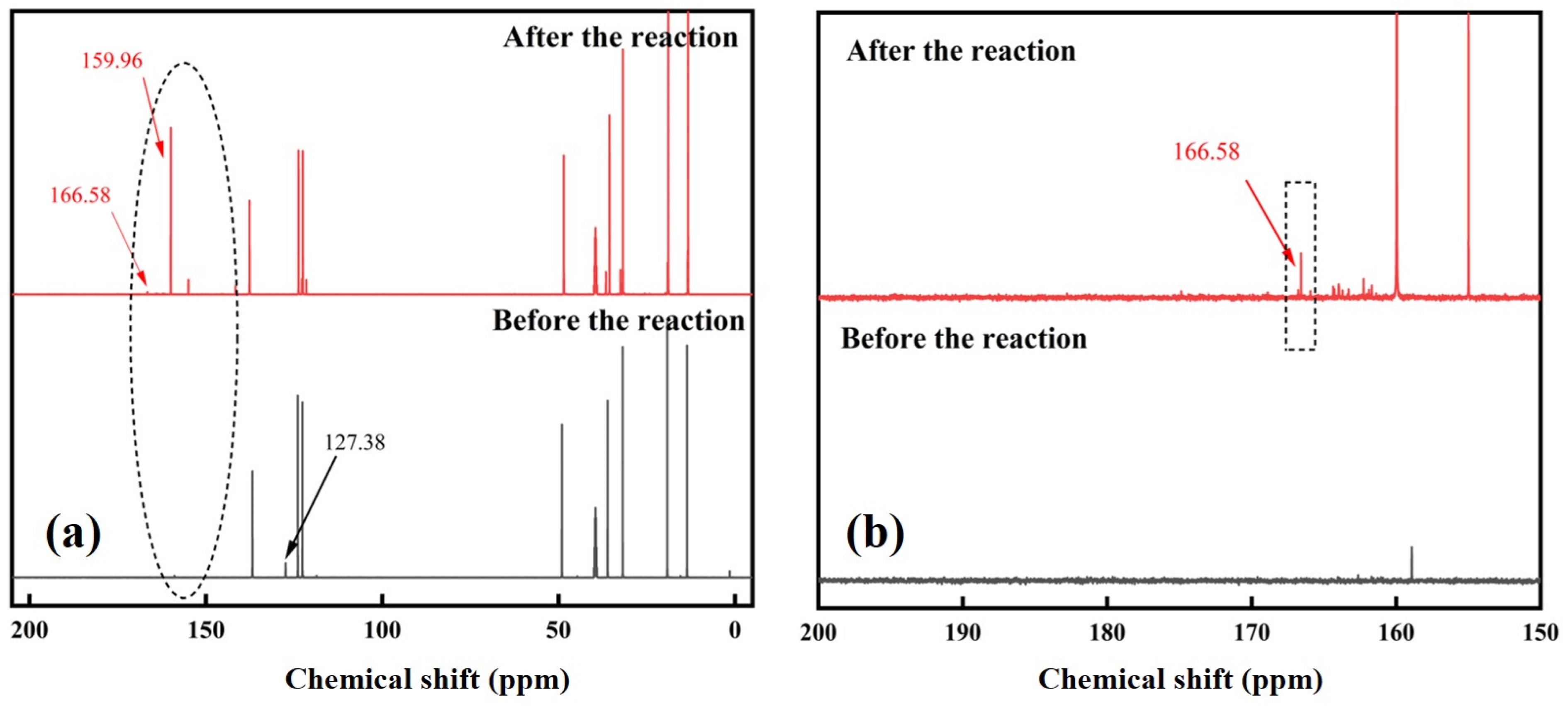 Molecules 29 00897 g006