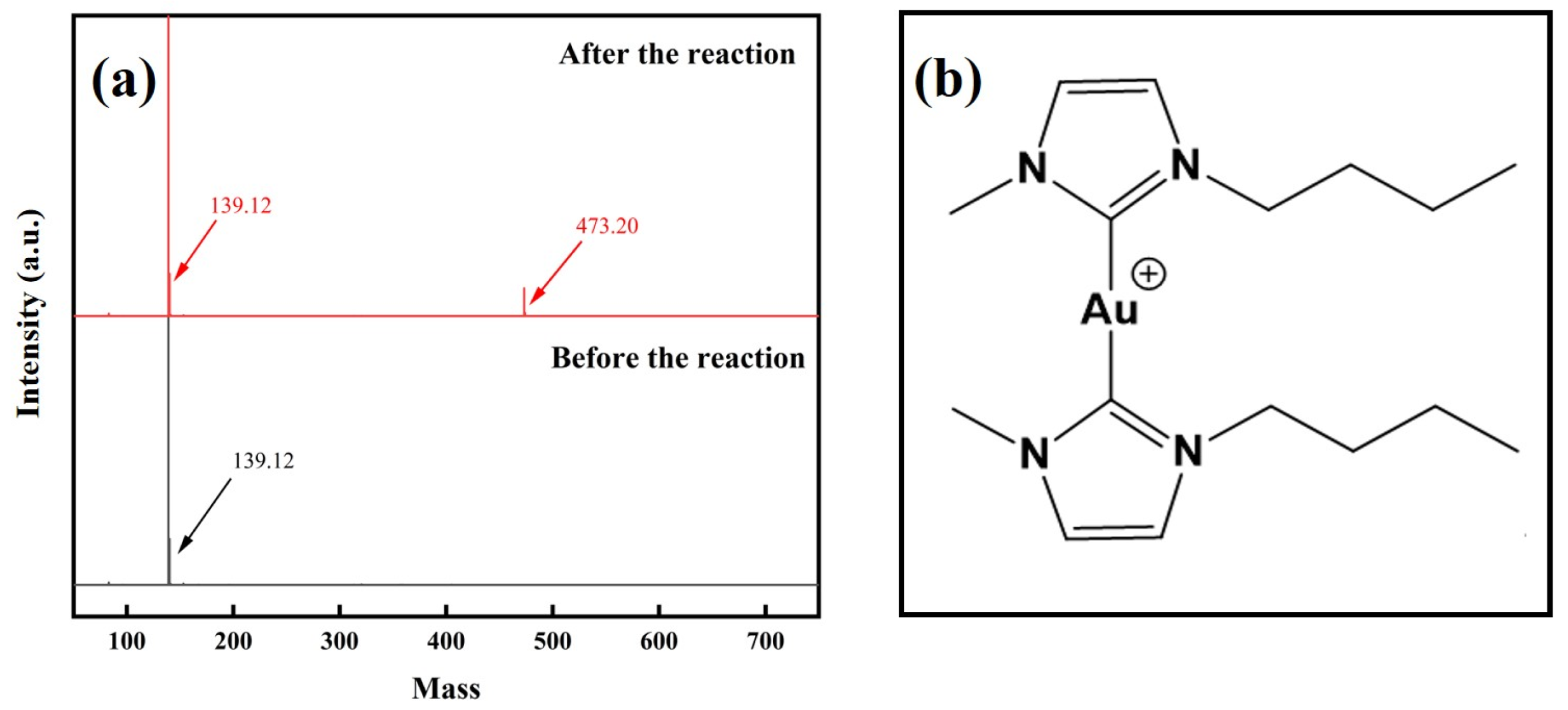 Molecules 29 00897 g007