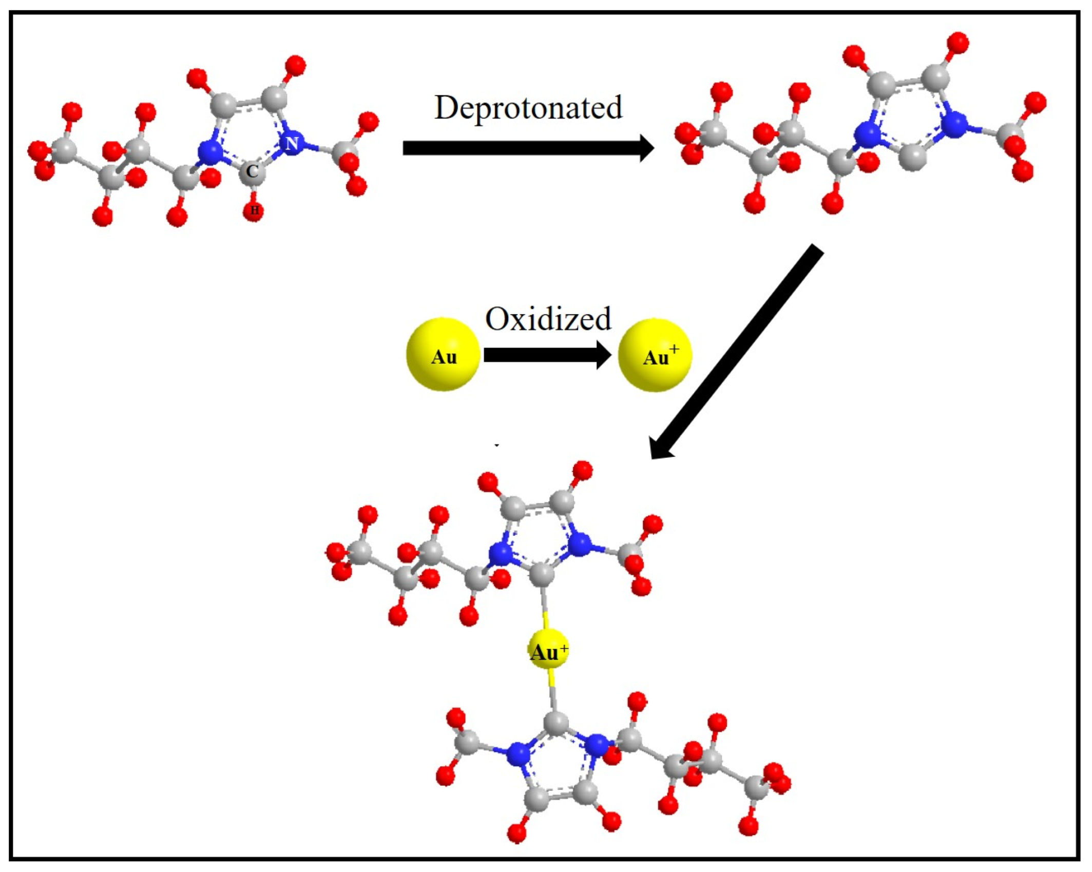Molecules 29 00897 g008