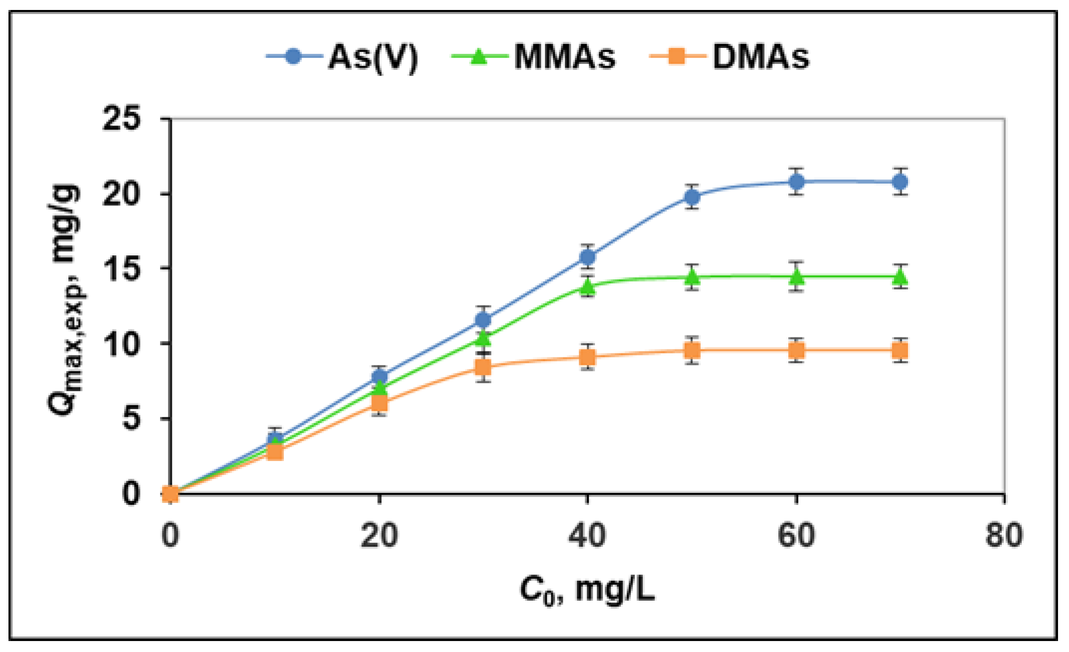 Molecules 29 00898 g004
