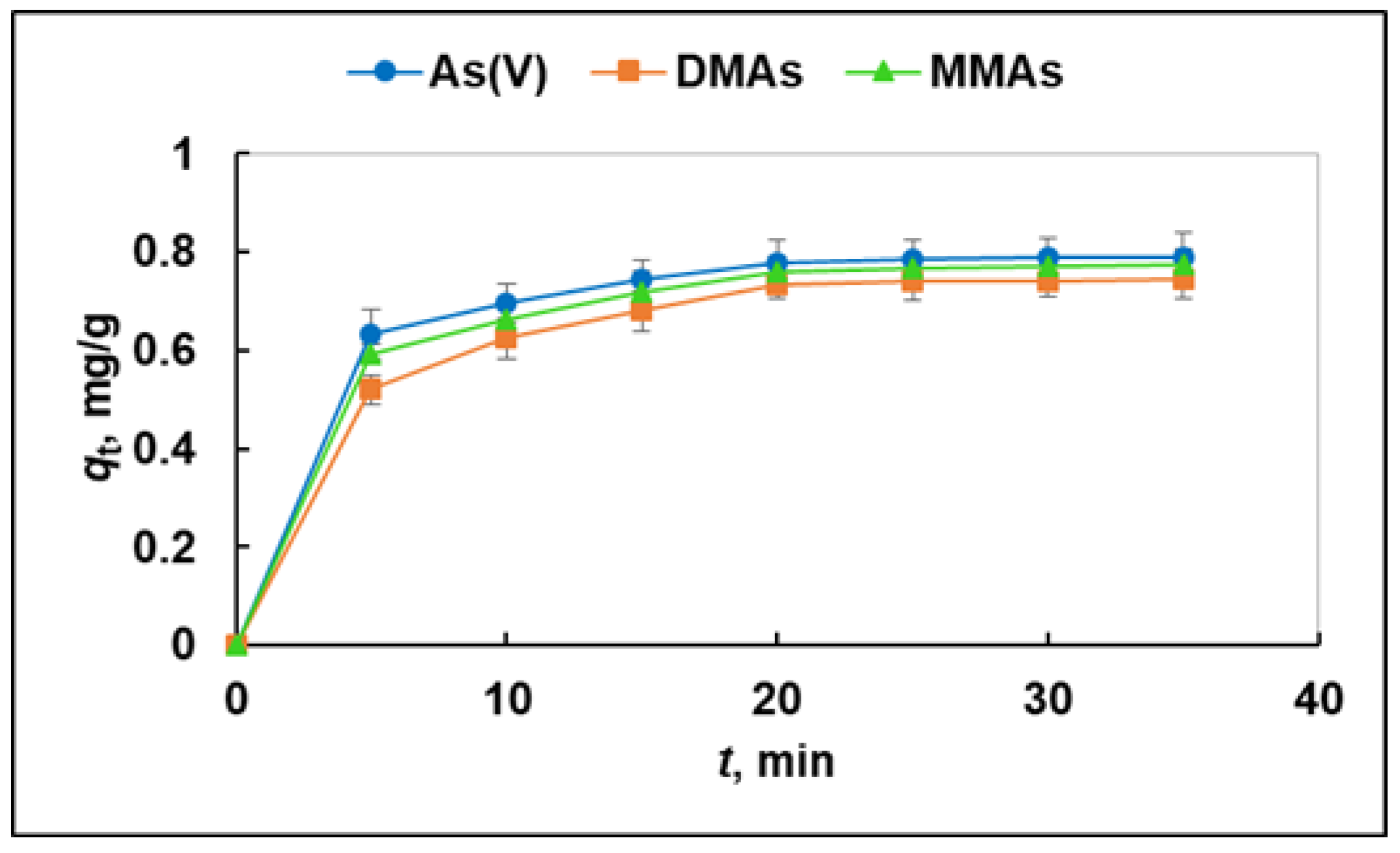 Molecules 29 00898 g005