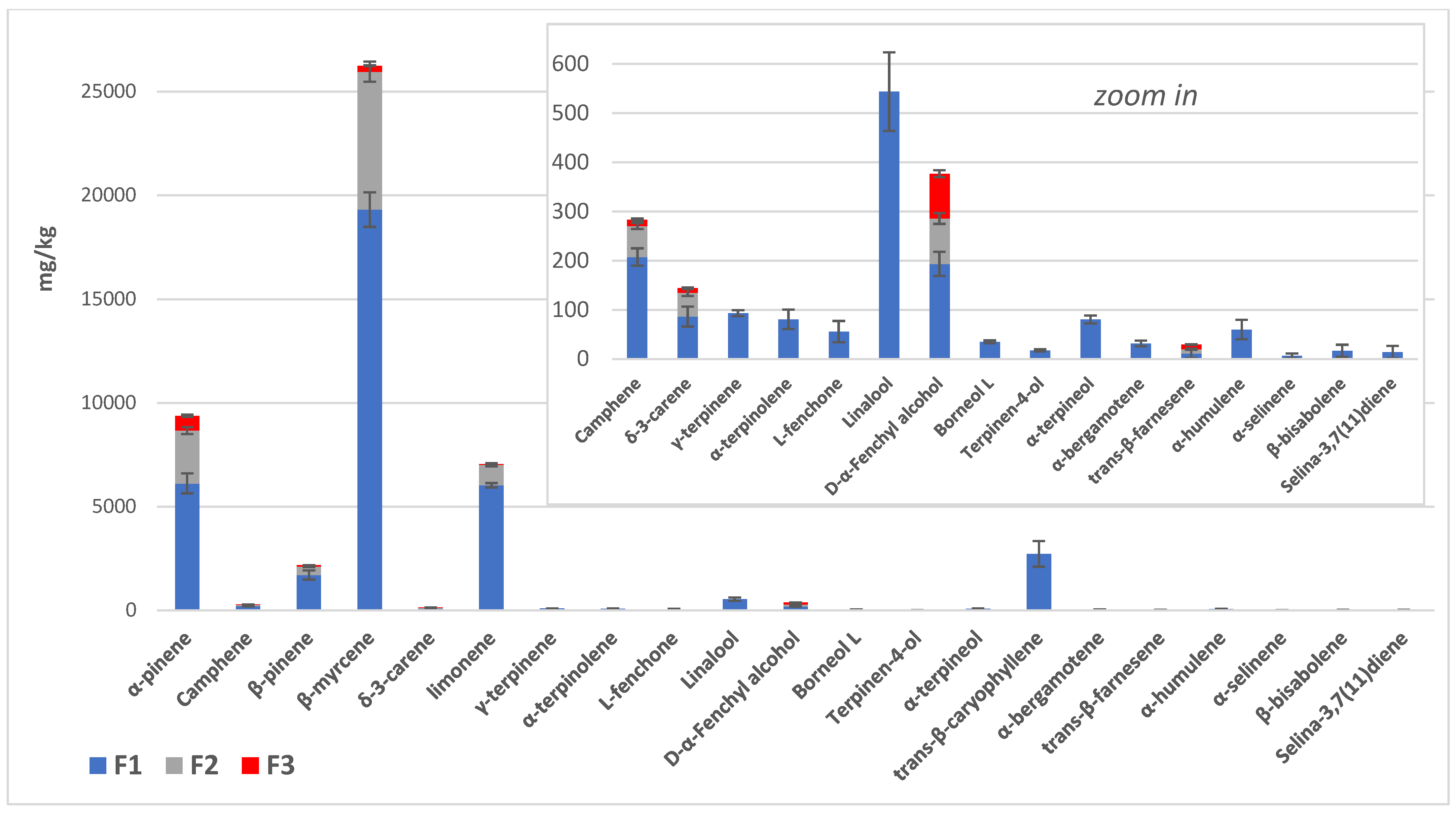 Molecules 29 00899 g004