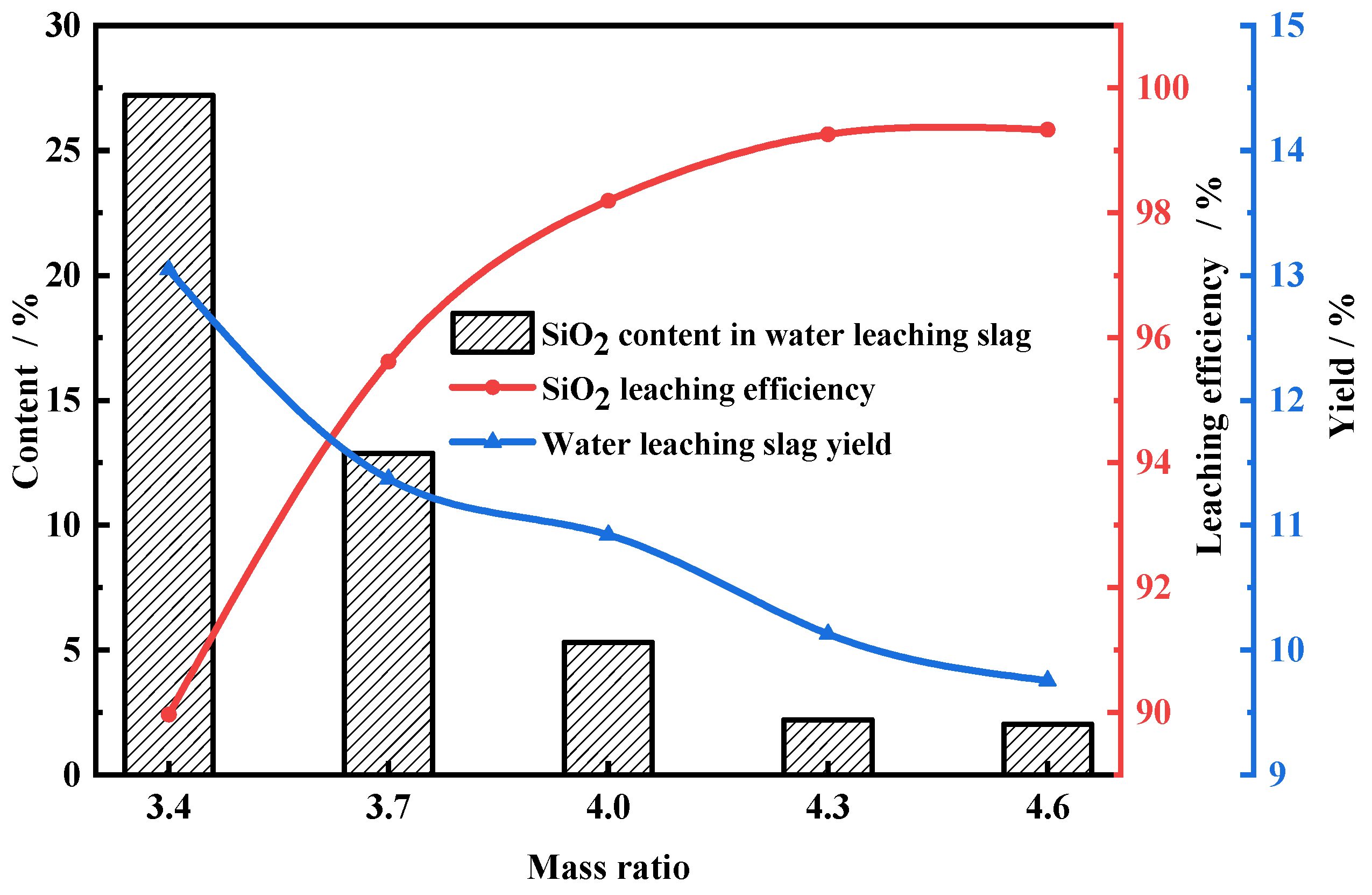 Molecules 29 00905 g004