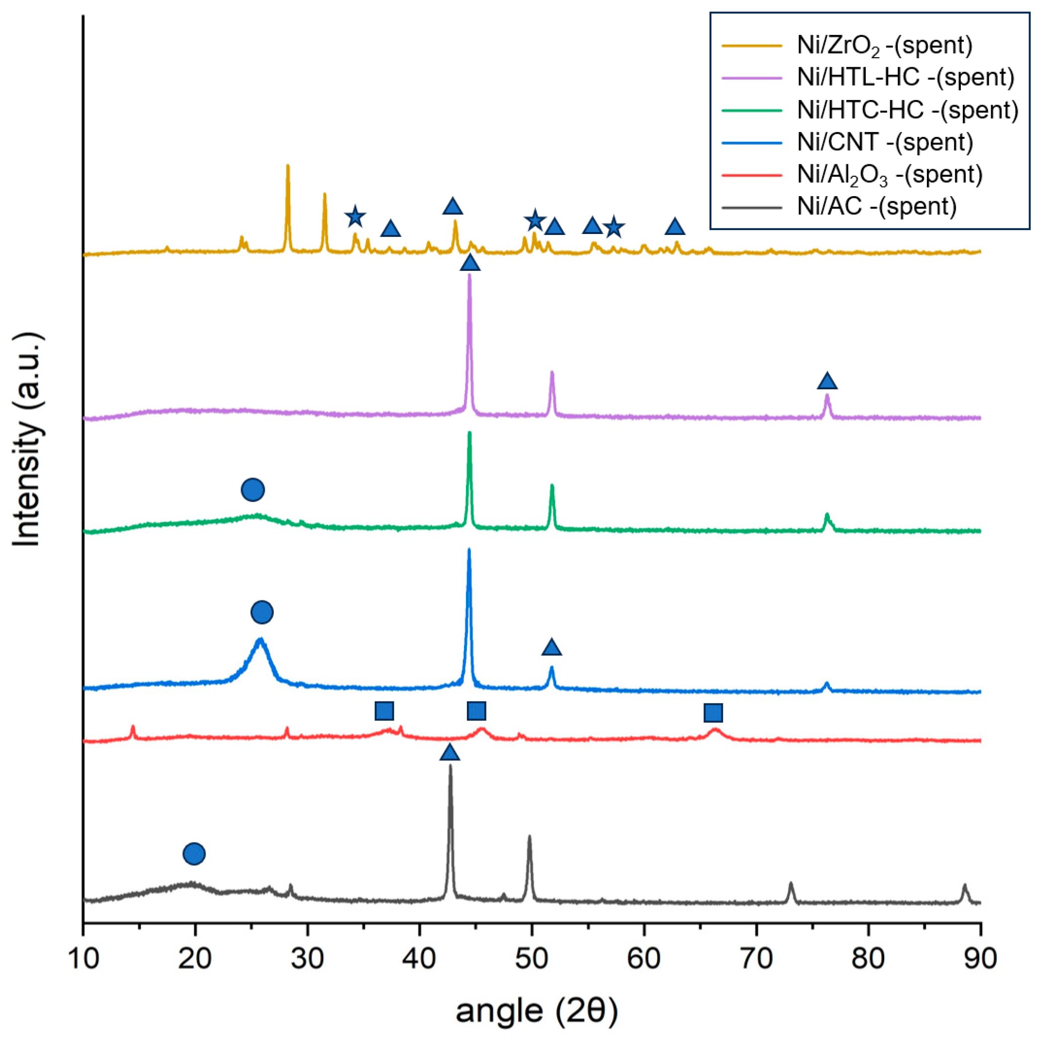 Molecules 29 00911 g002