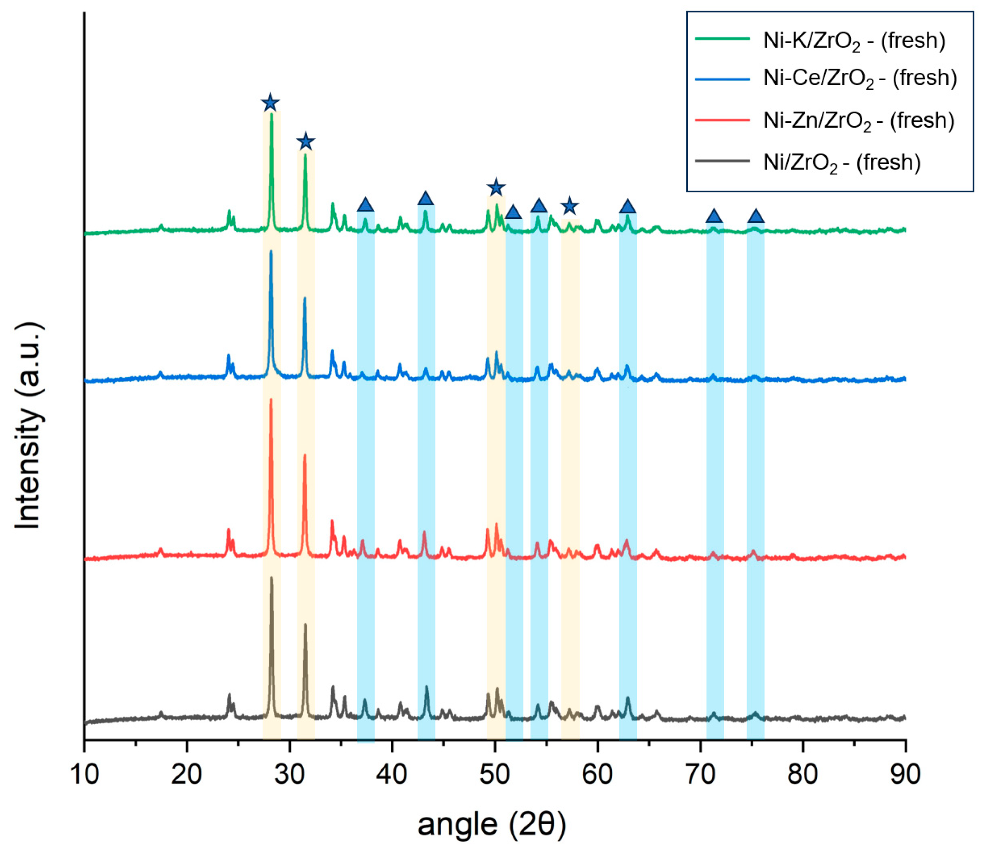 Molecules 29 00911 g007